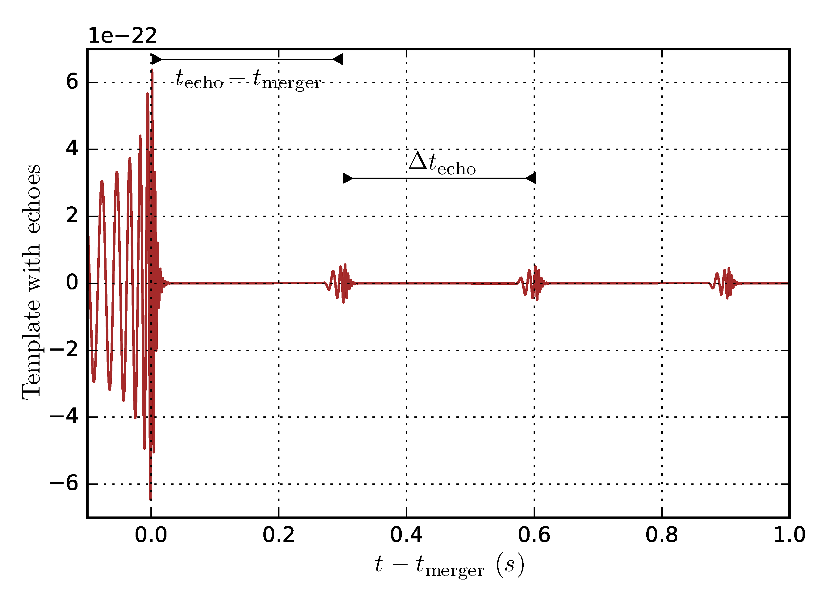 Universe 06 00043 g020
