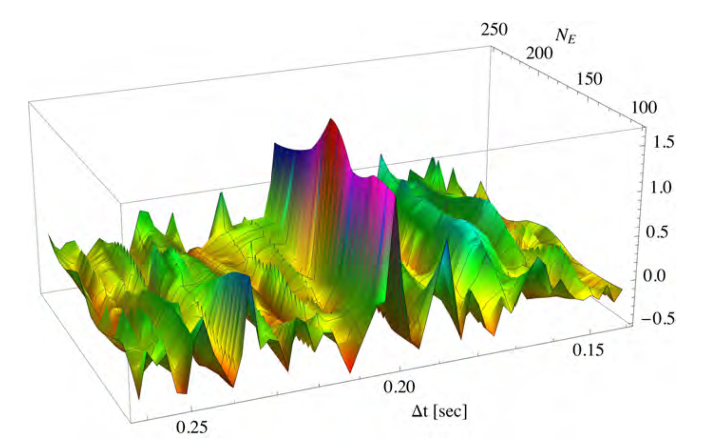 Universe 06 00043 g027