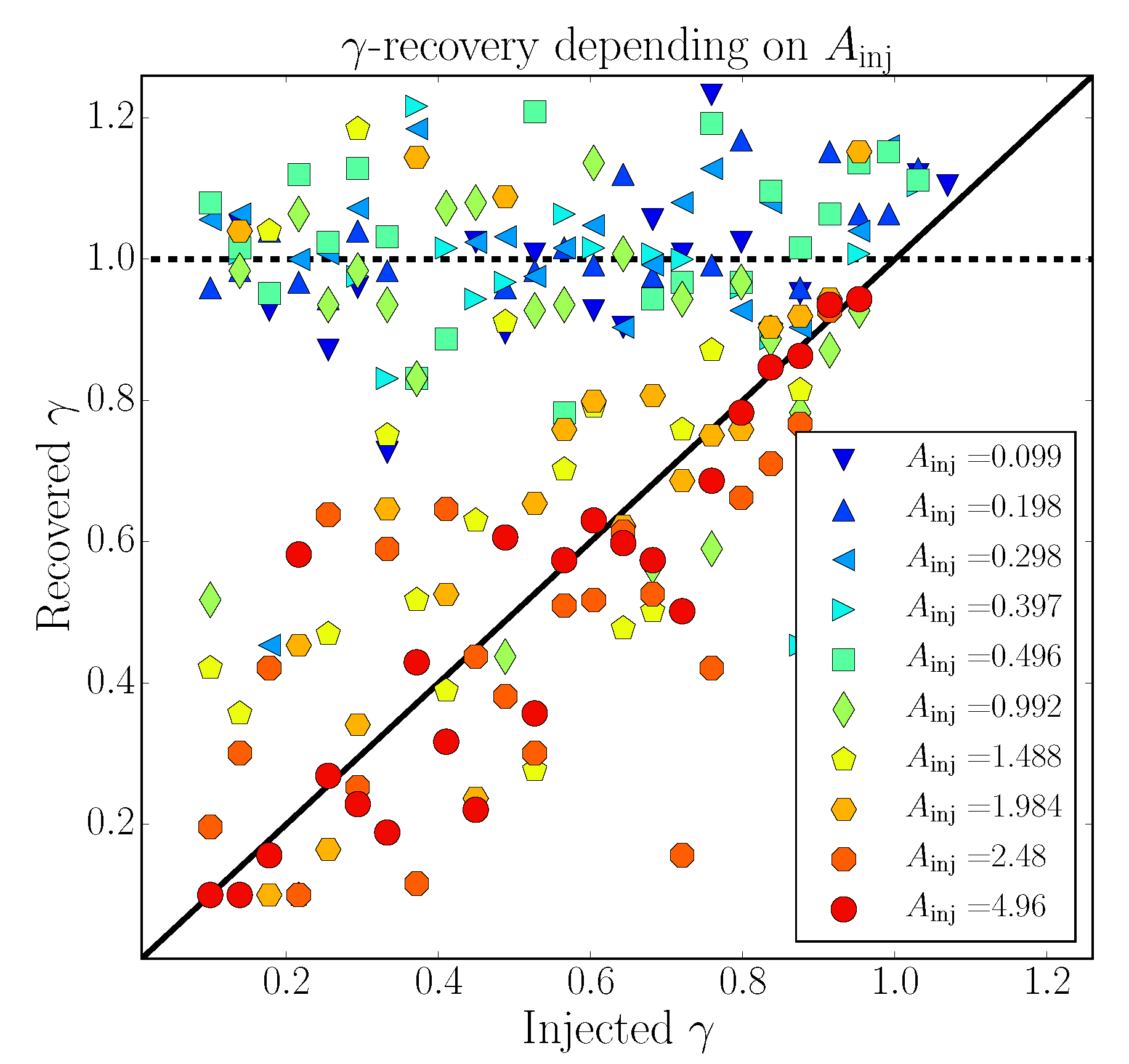 Universe 06 00043 g030