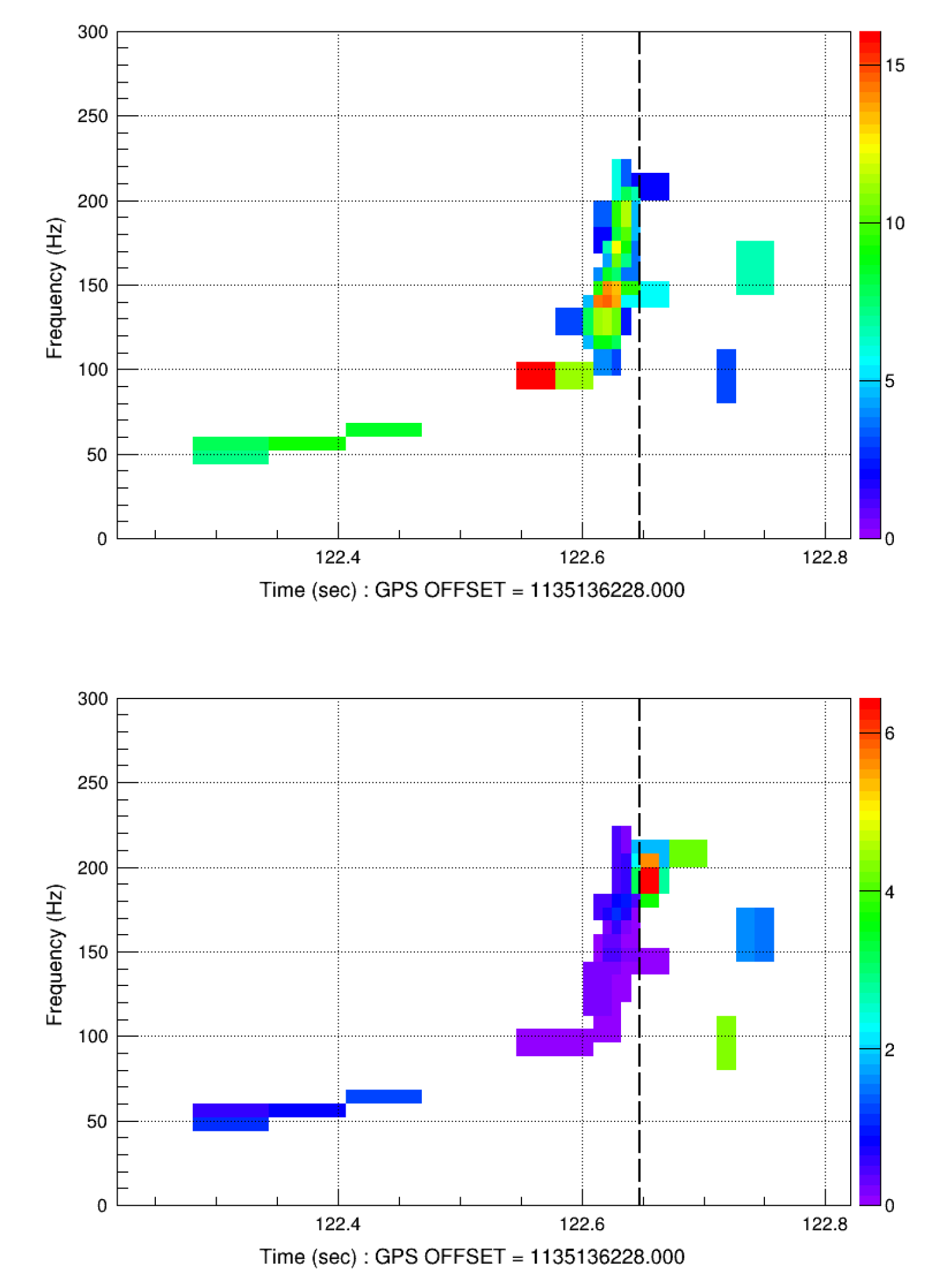 Universe 06 00043 g033