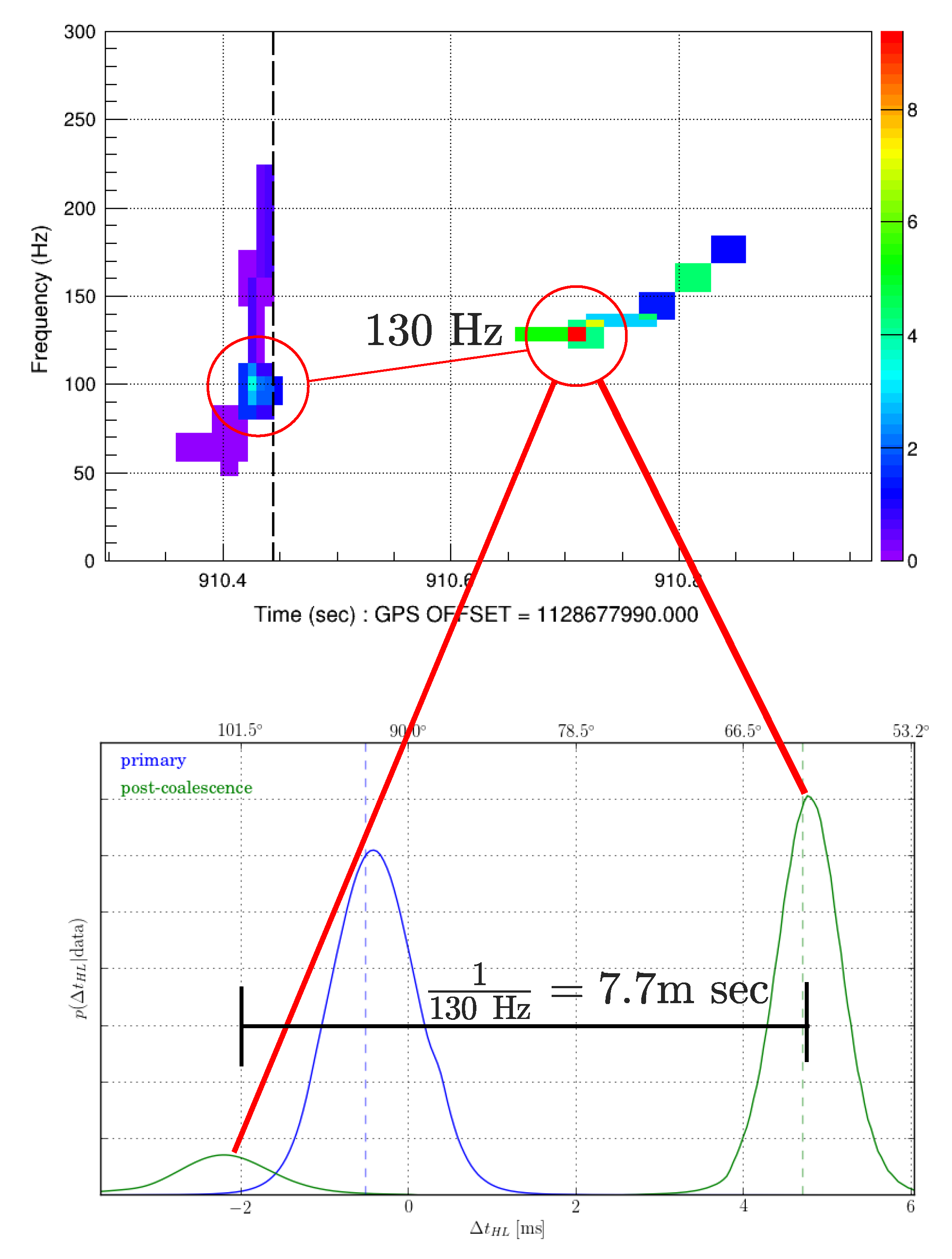 Universe 06 00043 g035