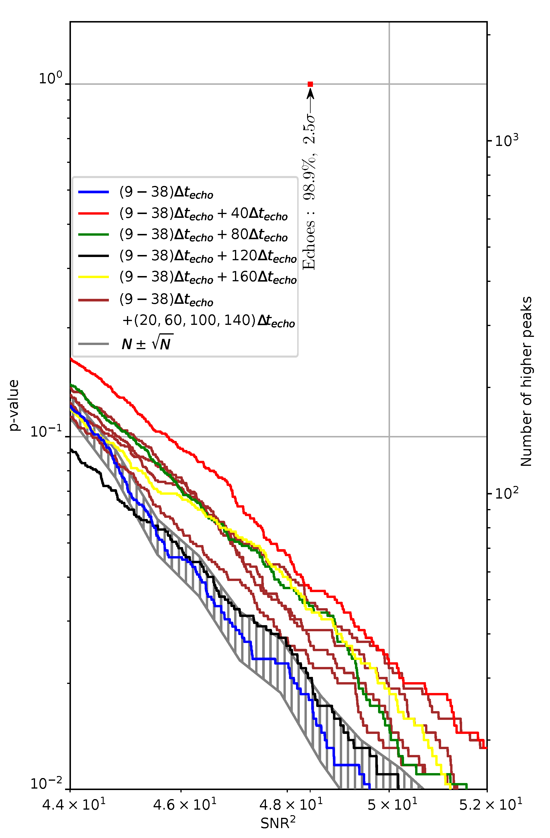 Universe 06 00043 g038