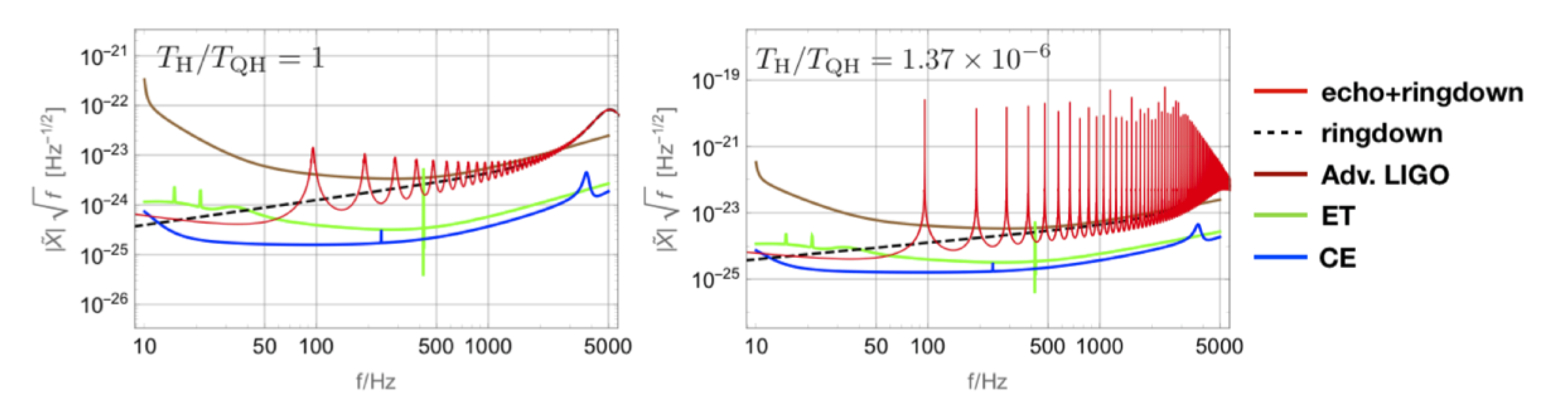 Universe 06 00043 g040