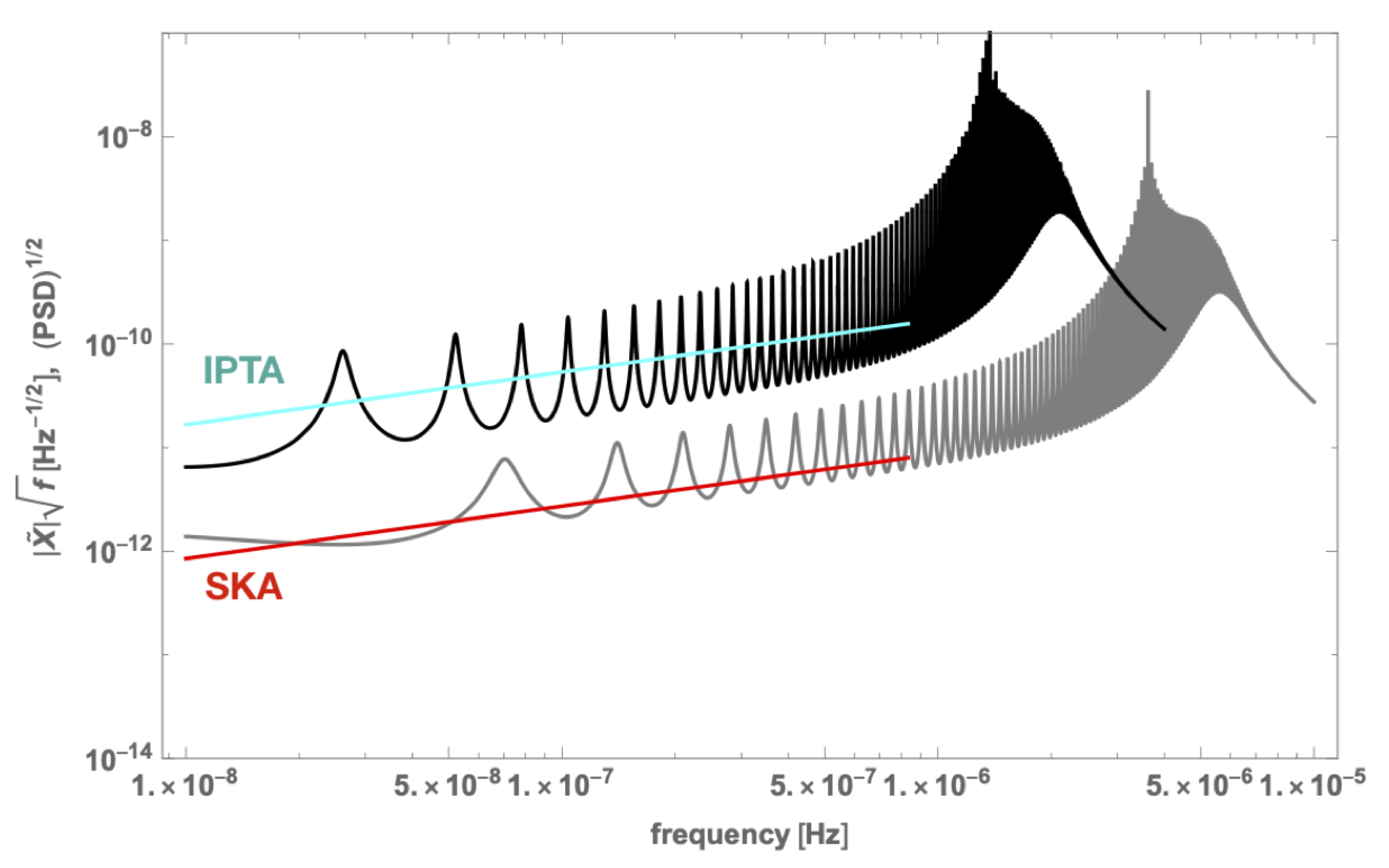Universe 06 00043 g041