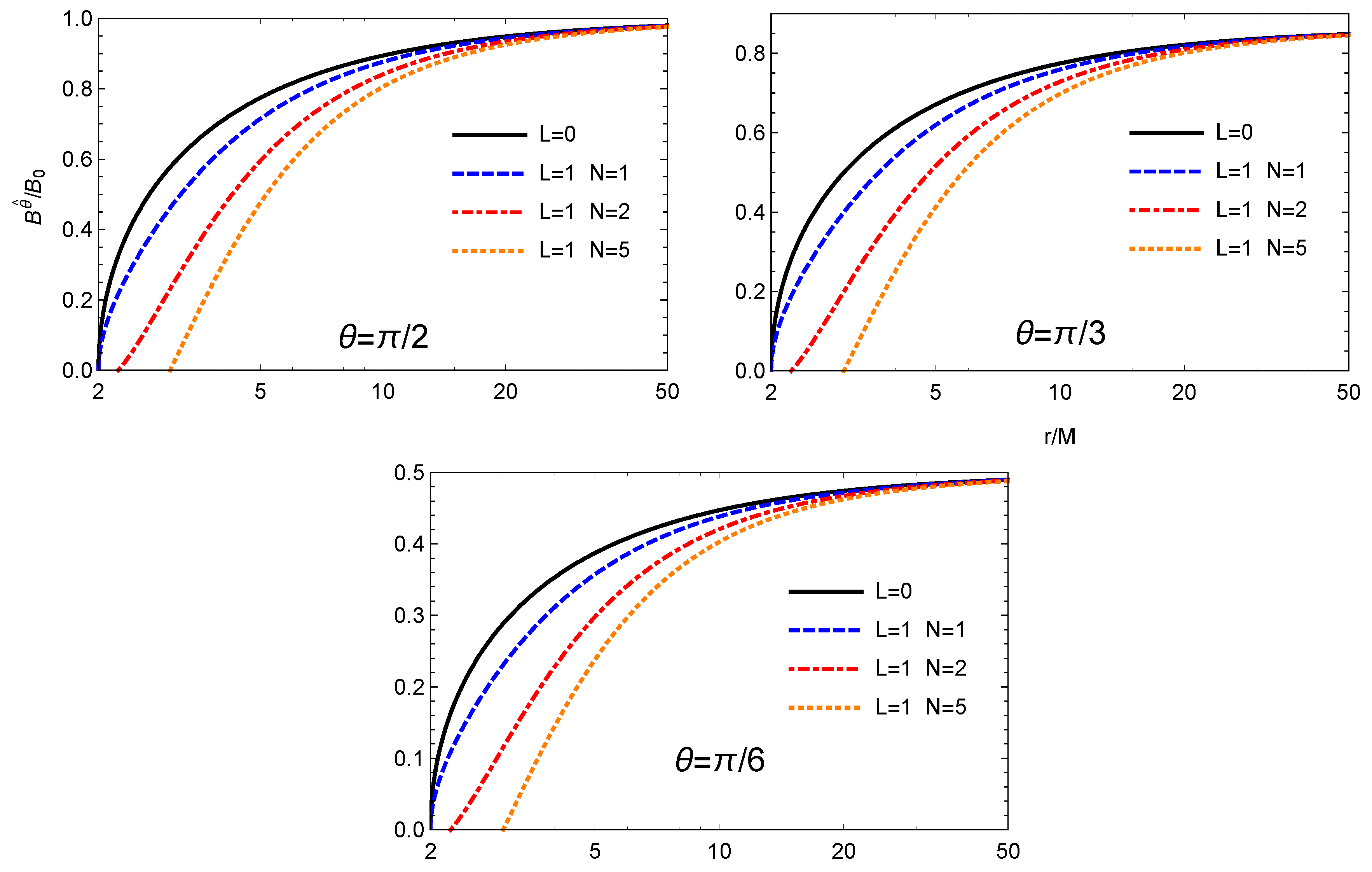 Universe 06 00044 g001