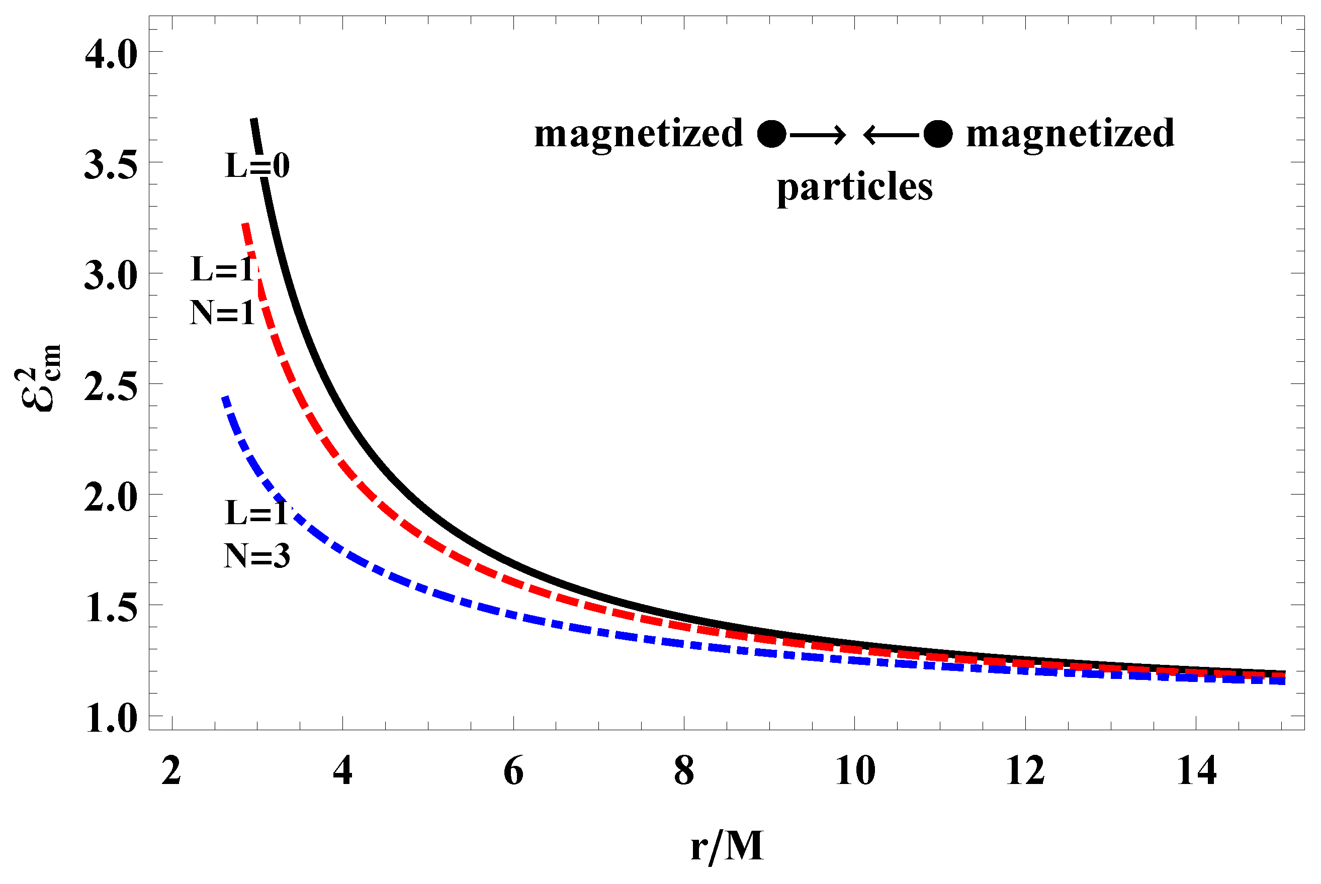 Universe 06 00044 g006