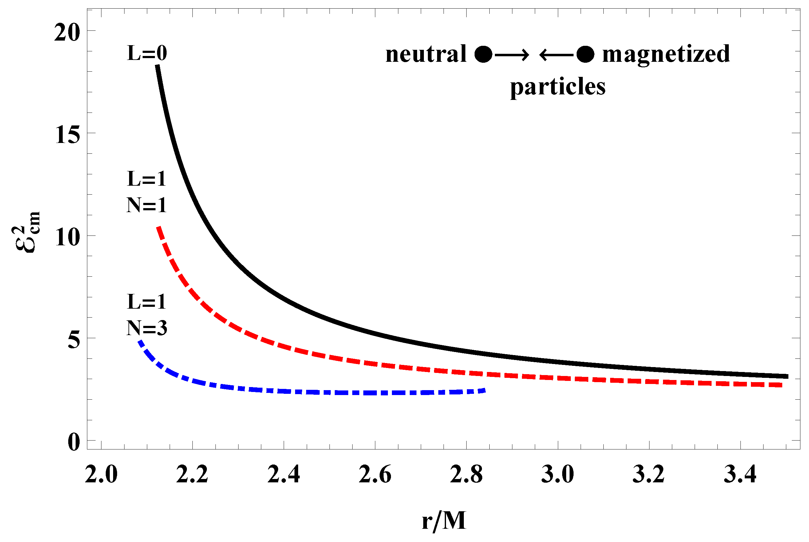 Universe 06 00044 g008