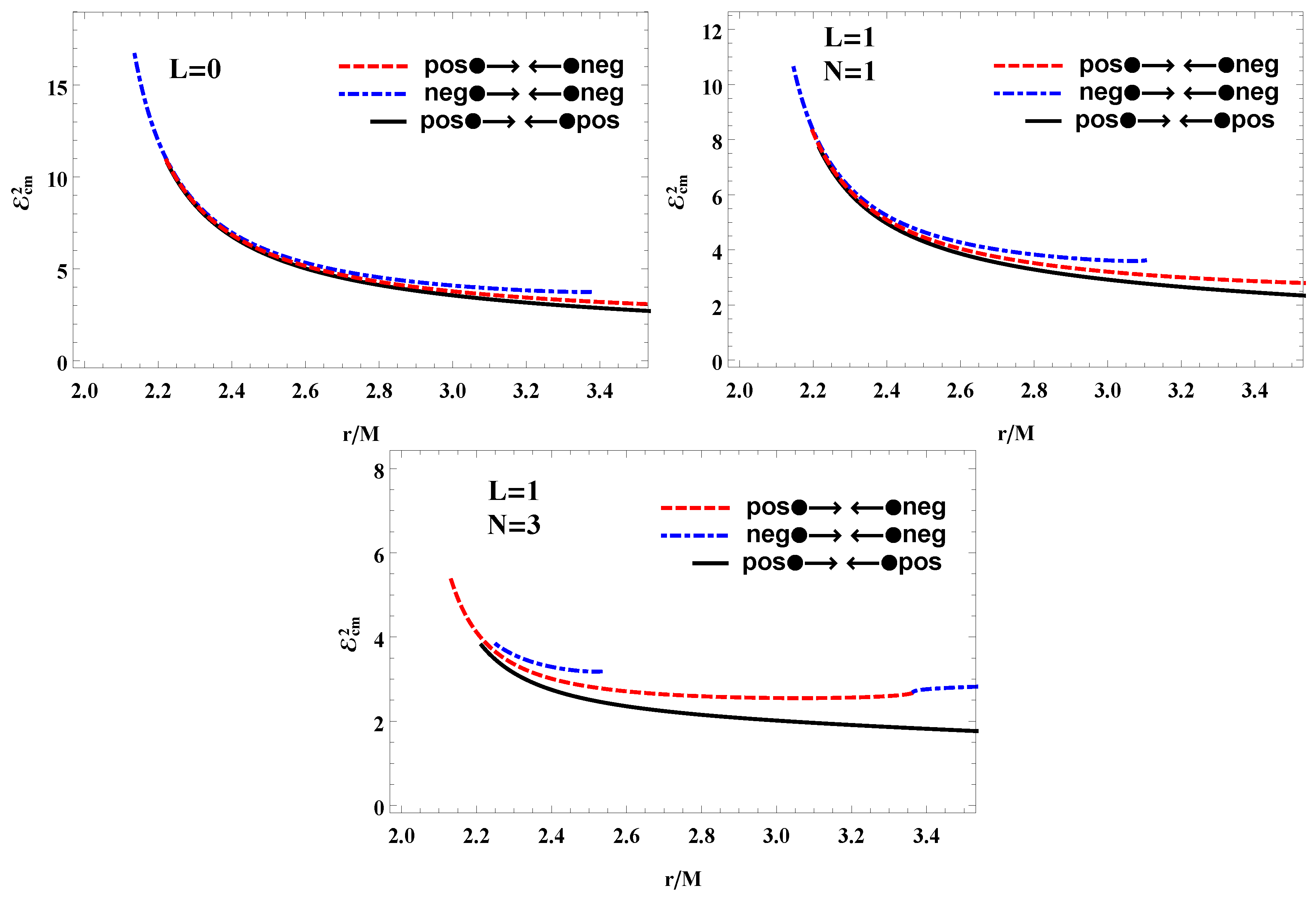 Universe 06 00044 g009