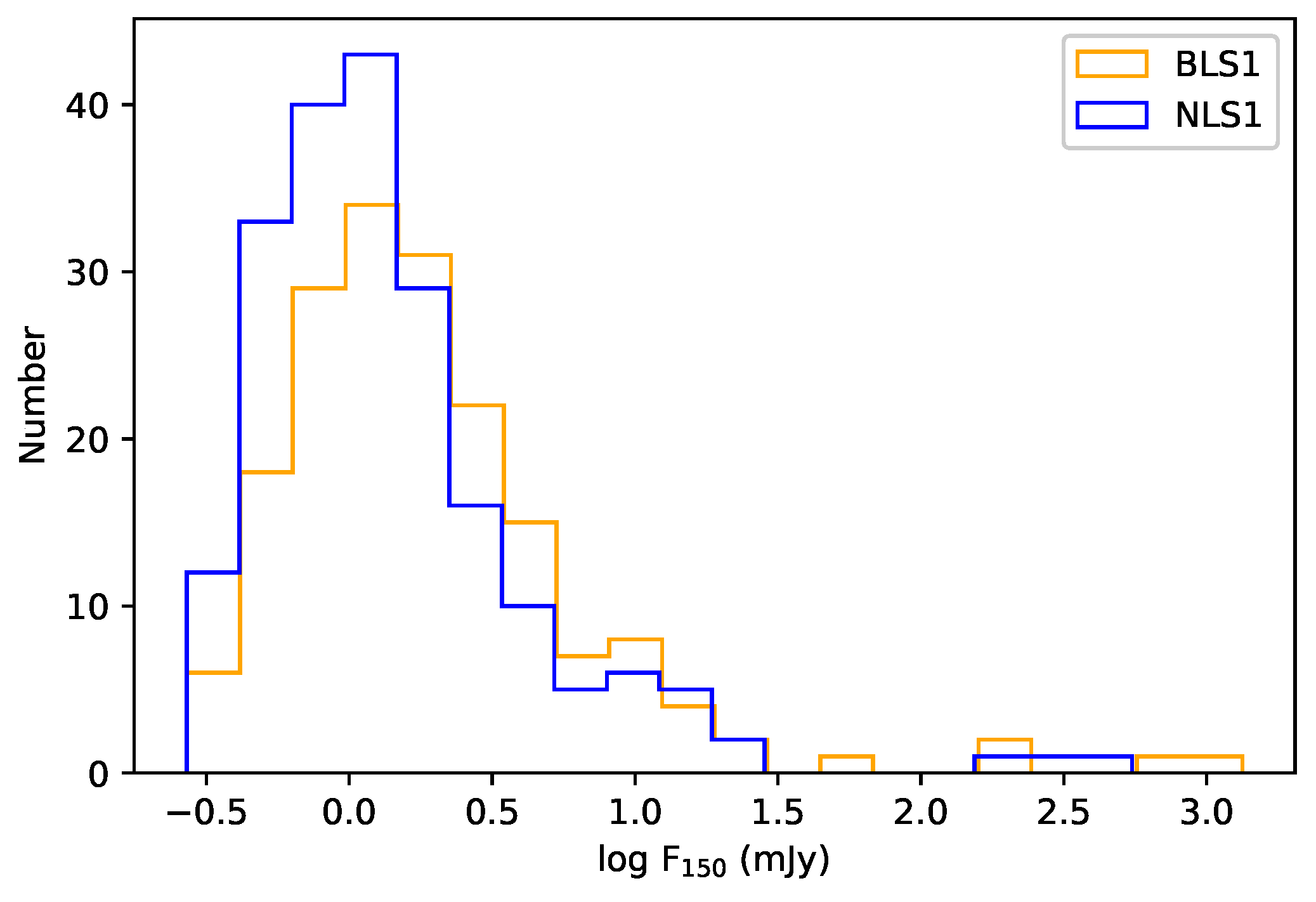 Universe 06 00045 g001 Universe 06 00045 g001