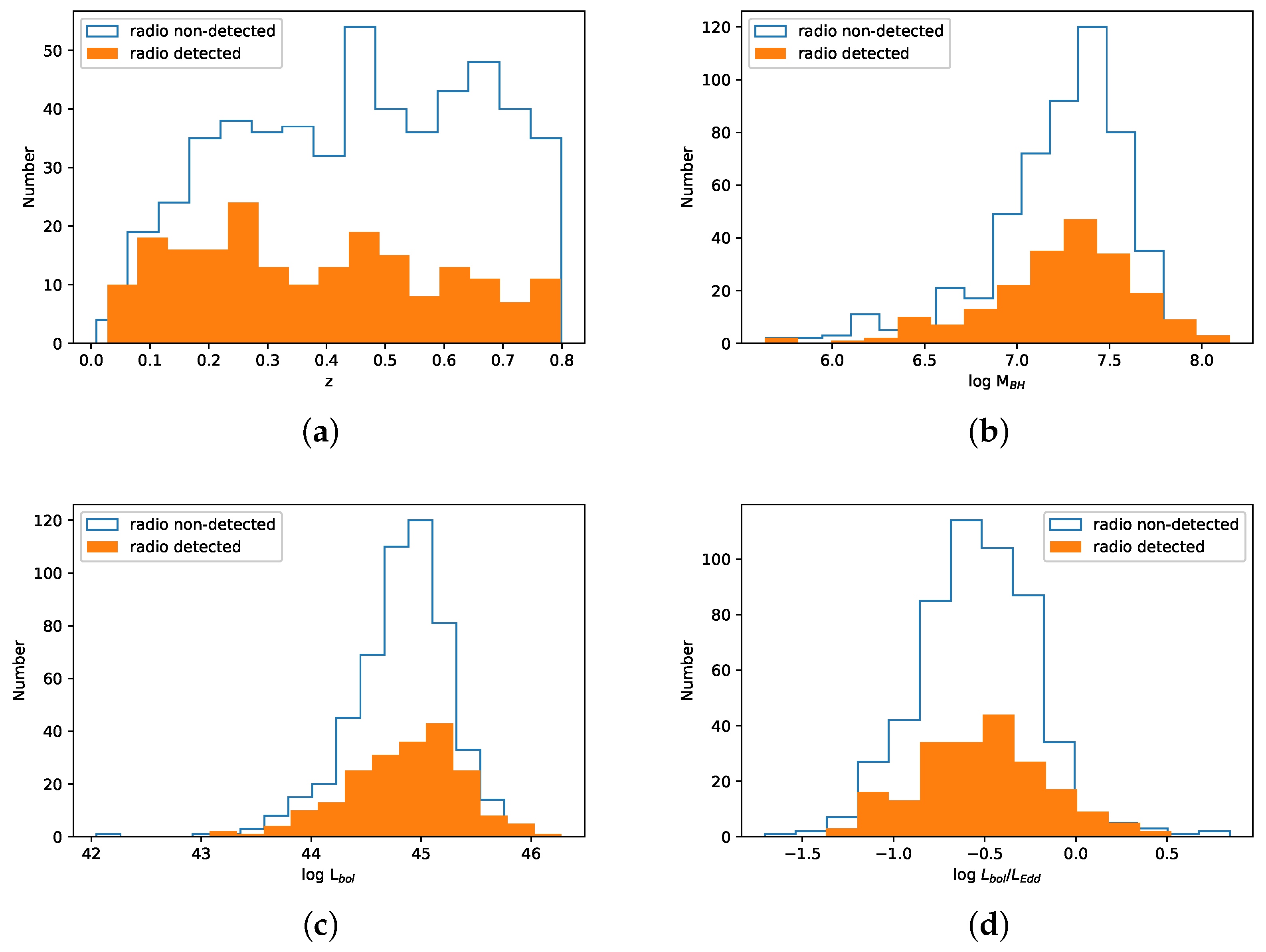 Universe 06 00045 g002 Universe 06 00045 g002
