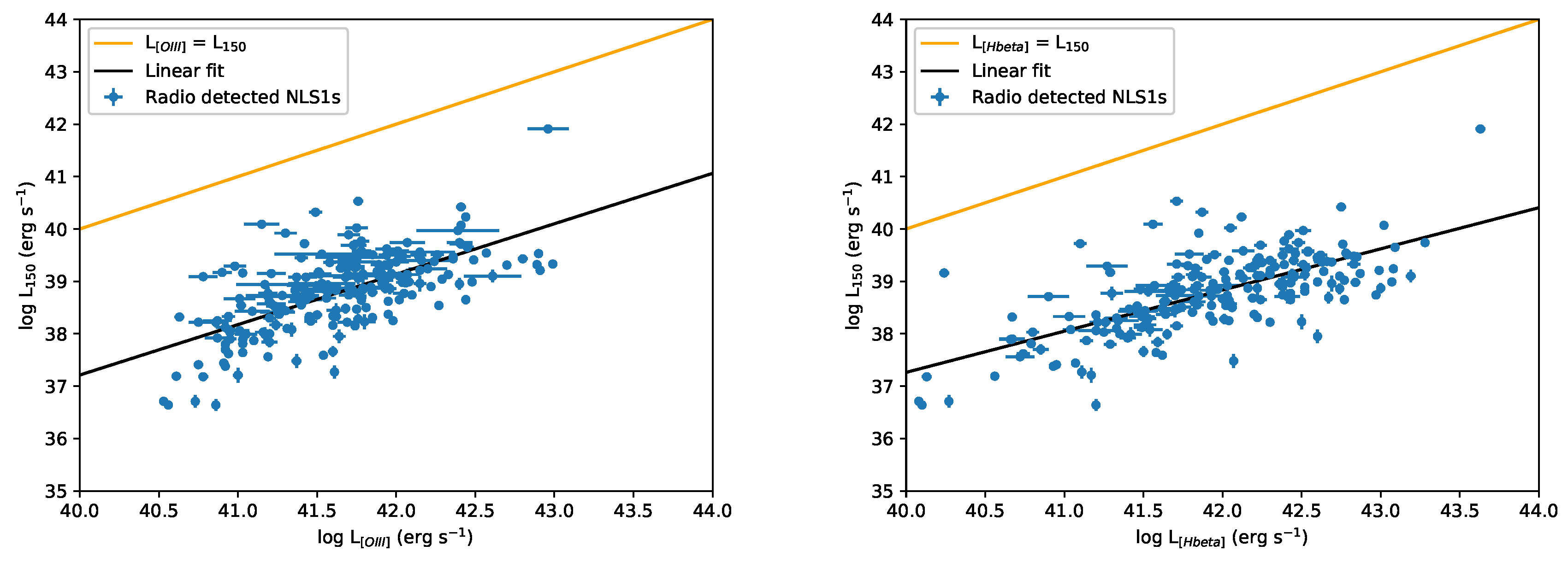 Universe 06 00045 g003 Universe 06 00045 g003