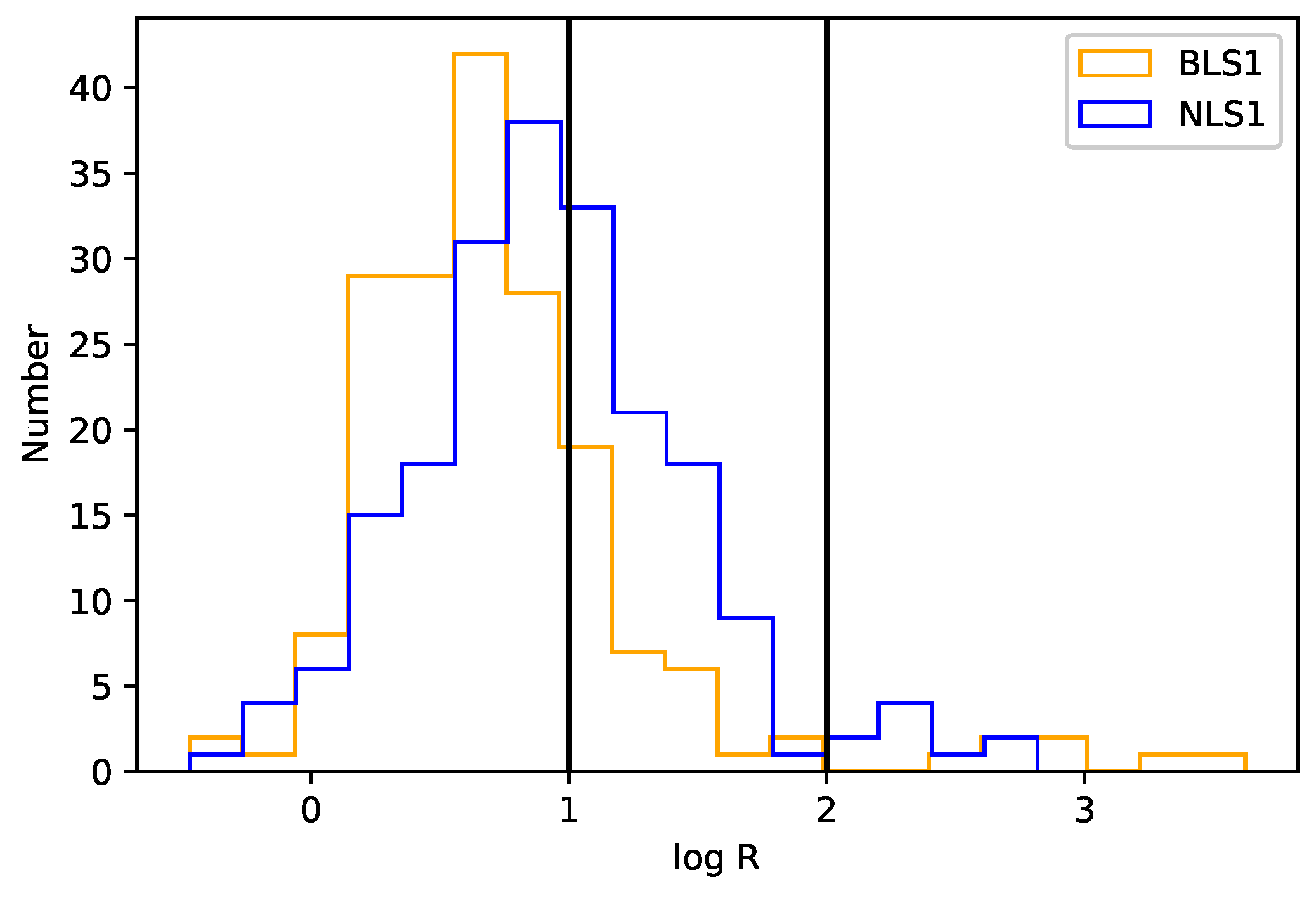 Universe 06 00045 g004 Universe 06 00045 g004