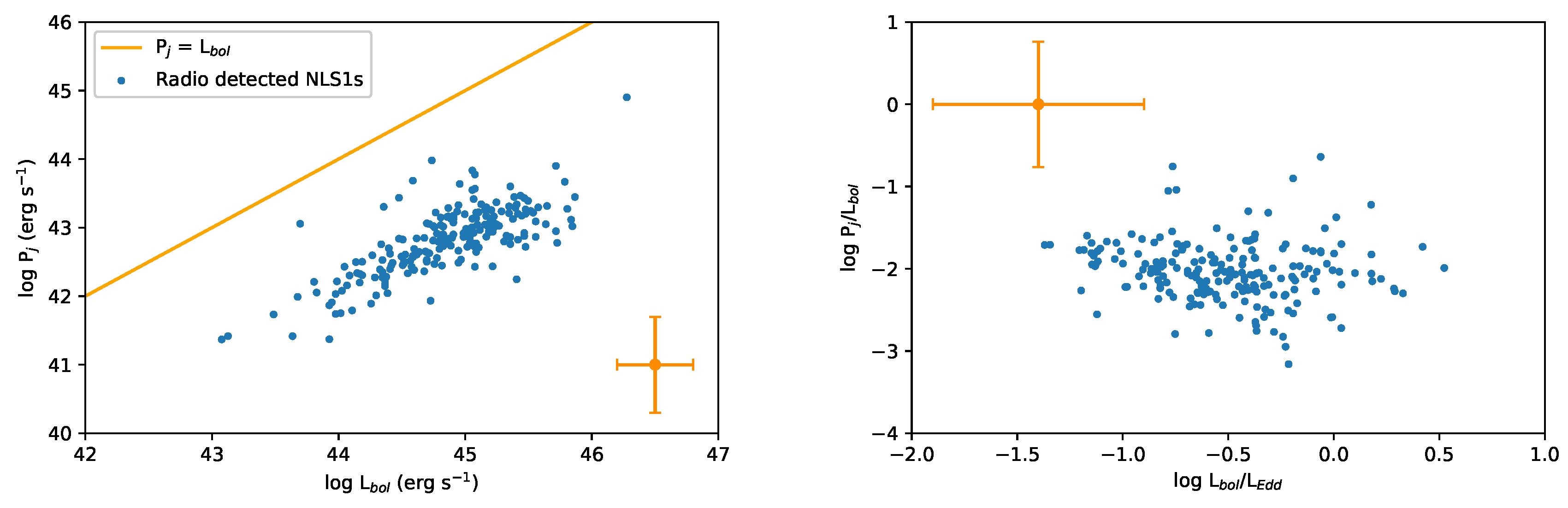 Universe 06 00045 g006 Universe 06 00045 g006