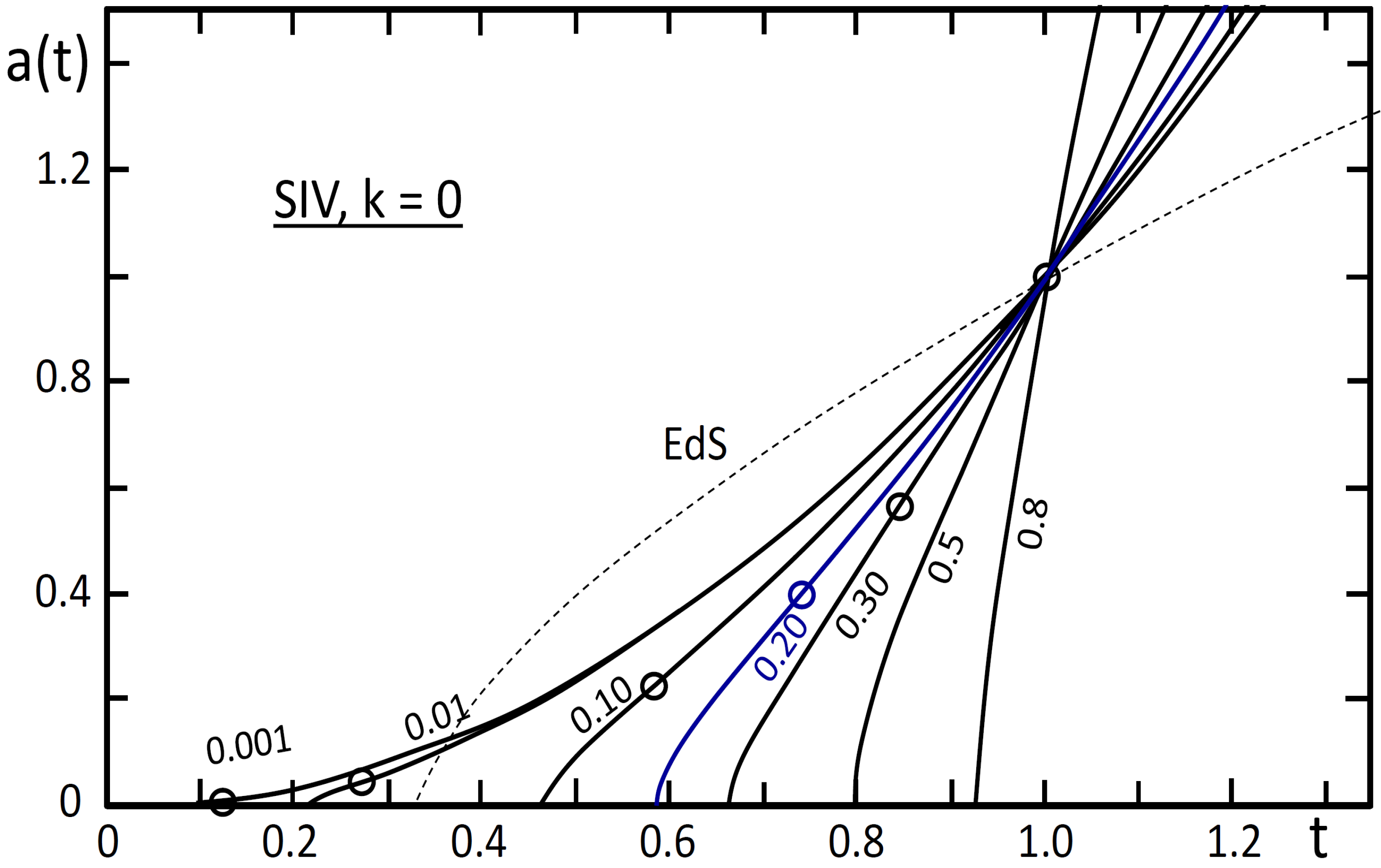 Universe 06 00046 g001 Universe 06 00046 g001