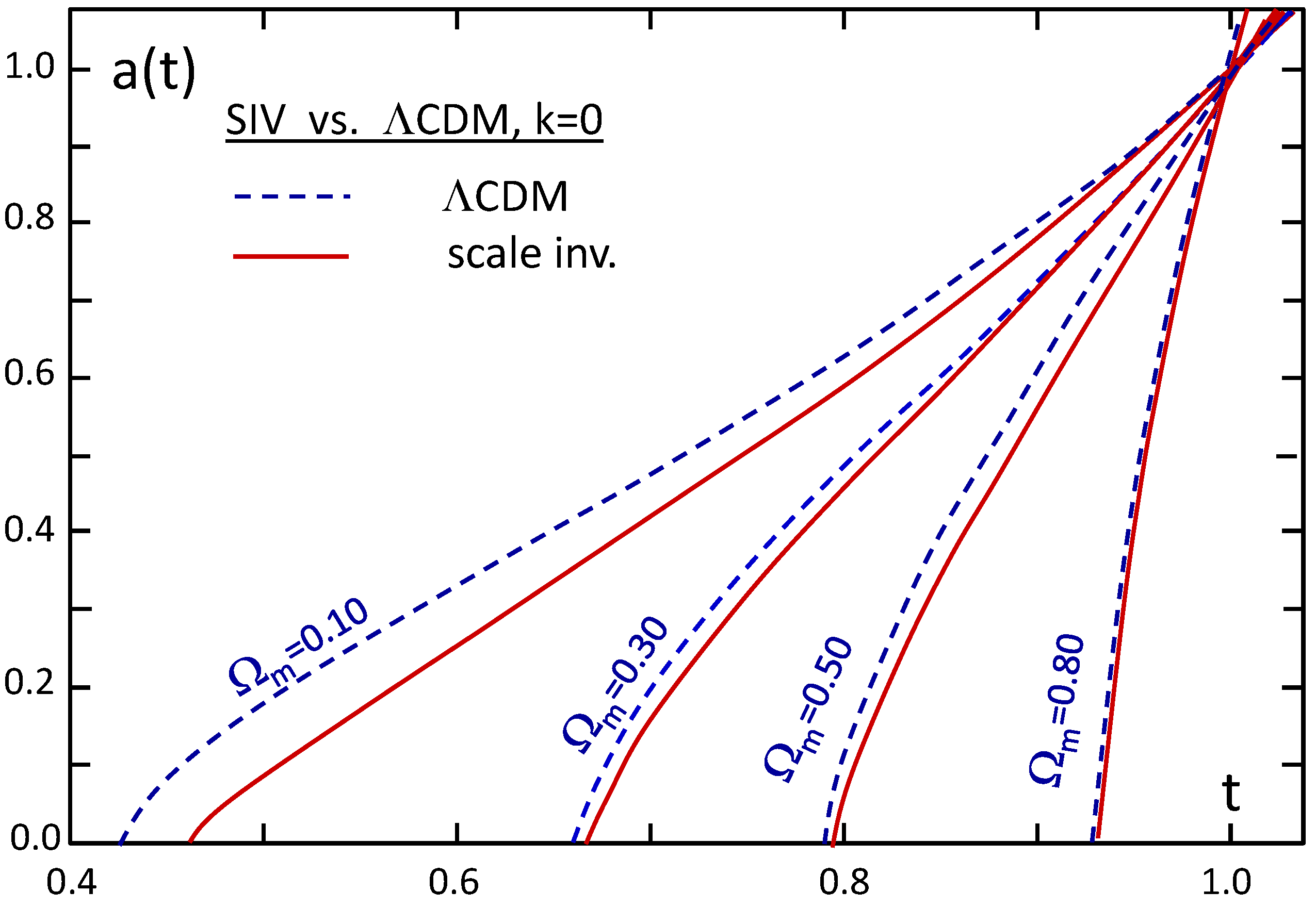 Universe 06 00046 g002 Universe 06 00046 g002