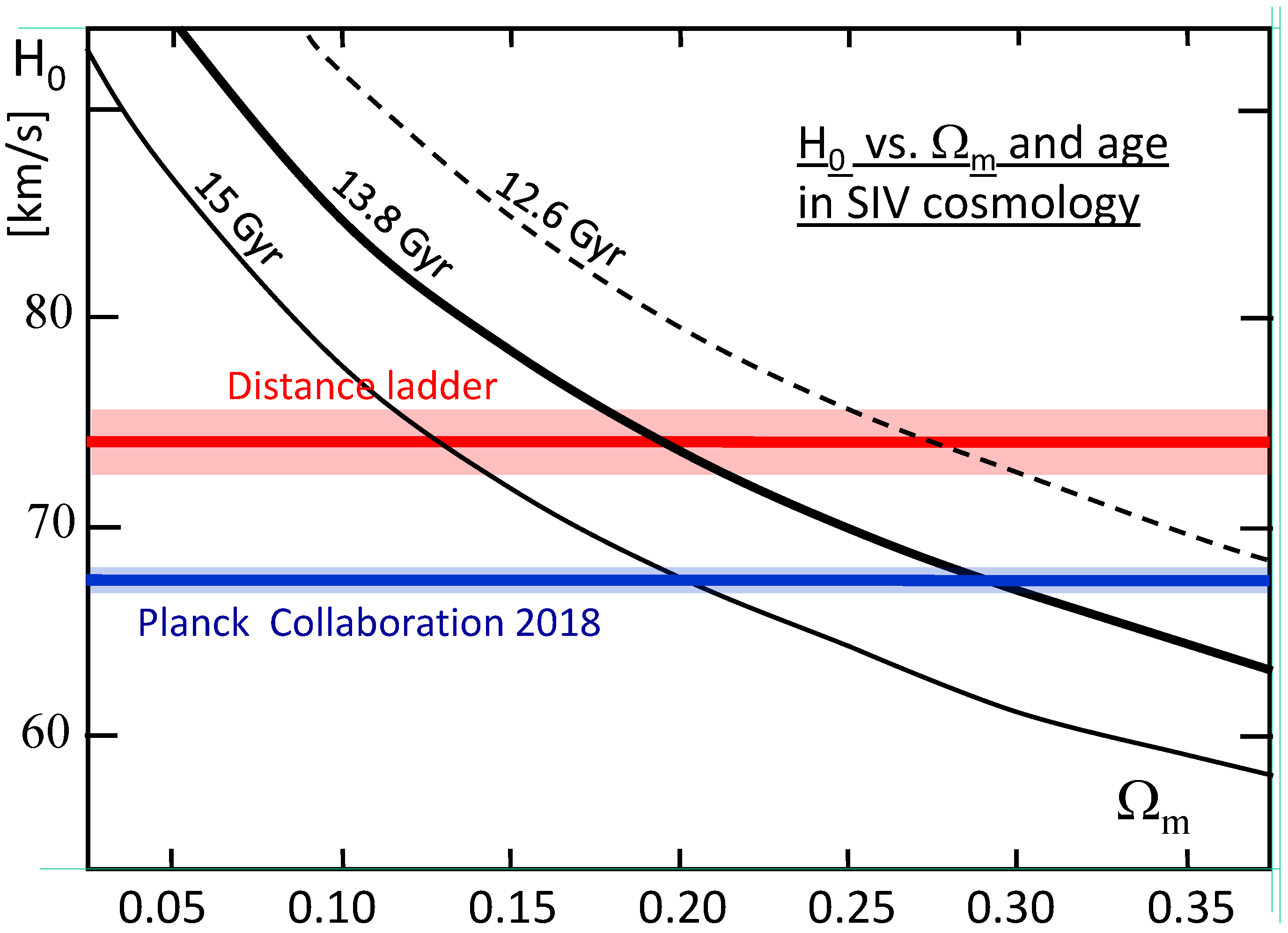 Universe 06 00046 g003 Universe 06 00046 g003