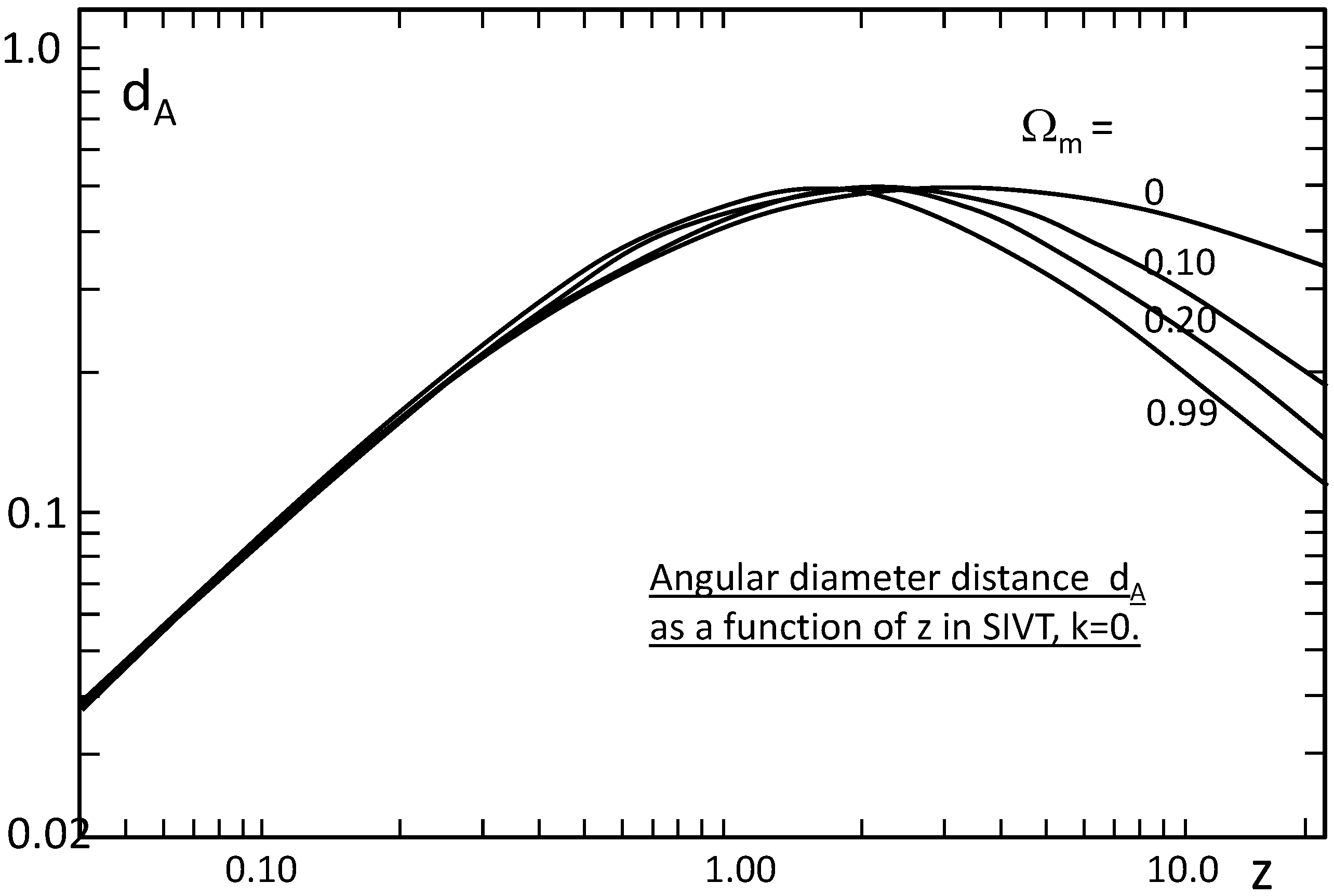 Universe 06 00046 g004 Universe 06 00046 g004
