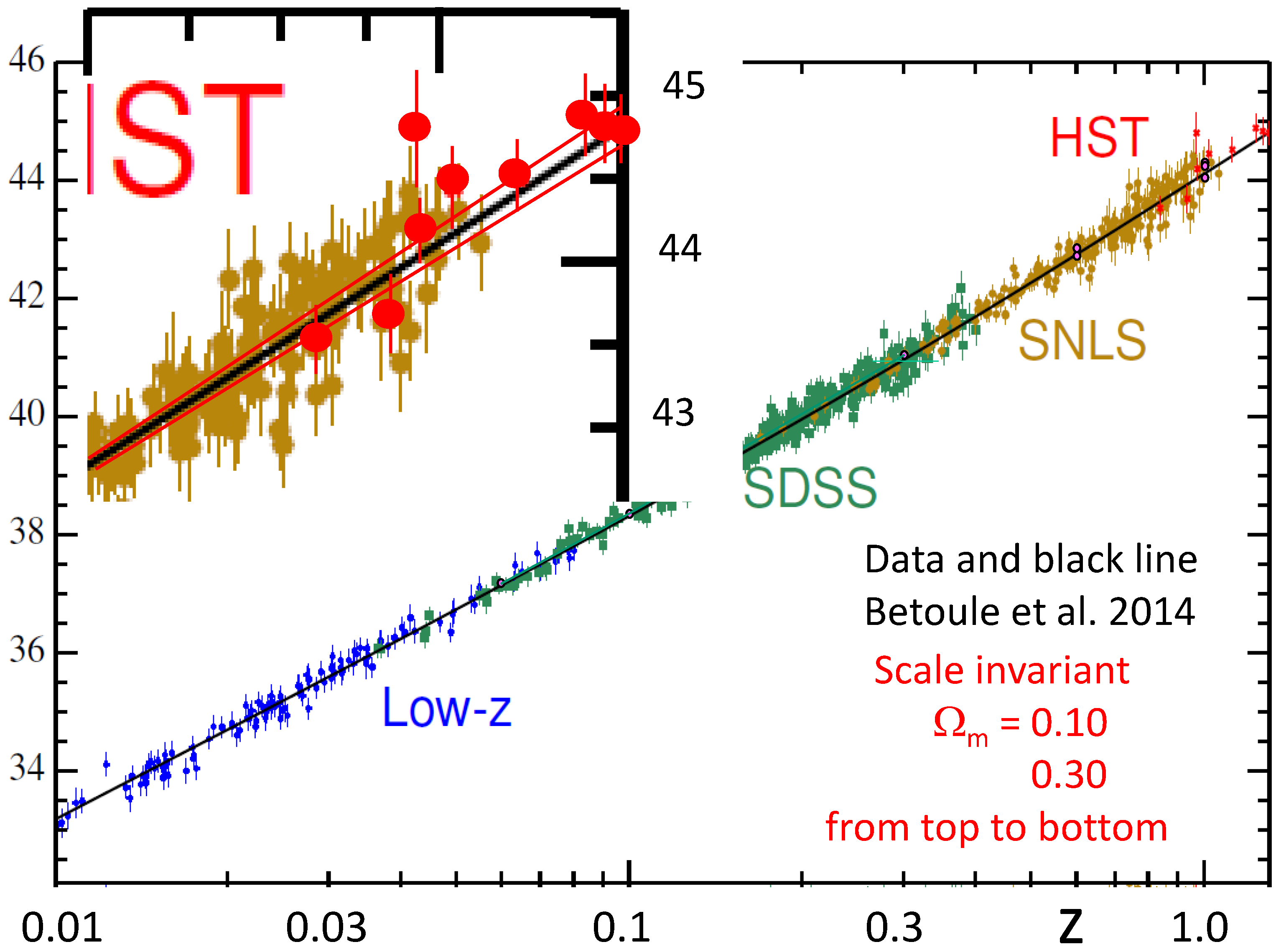 Universe 06 00046 g005 Universe 06 00046 g005