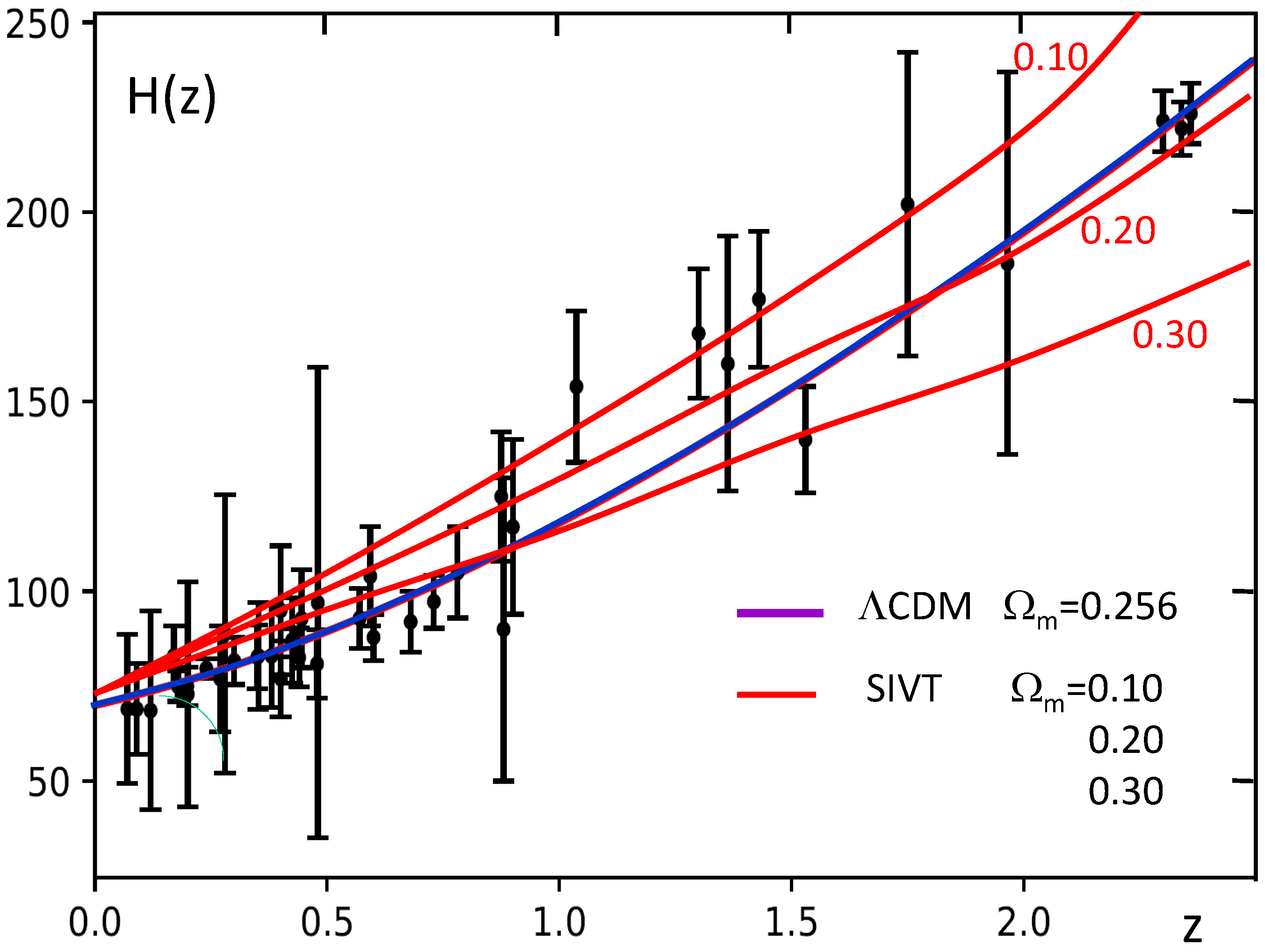 Universe 06 00046 g007 Universe 06 00046 g007