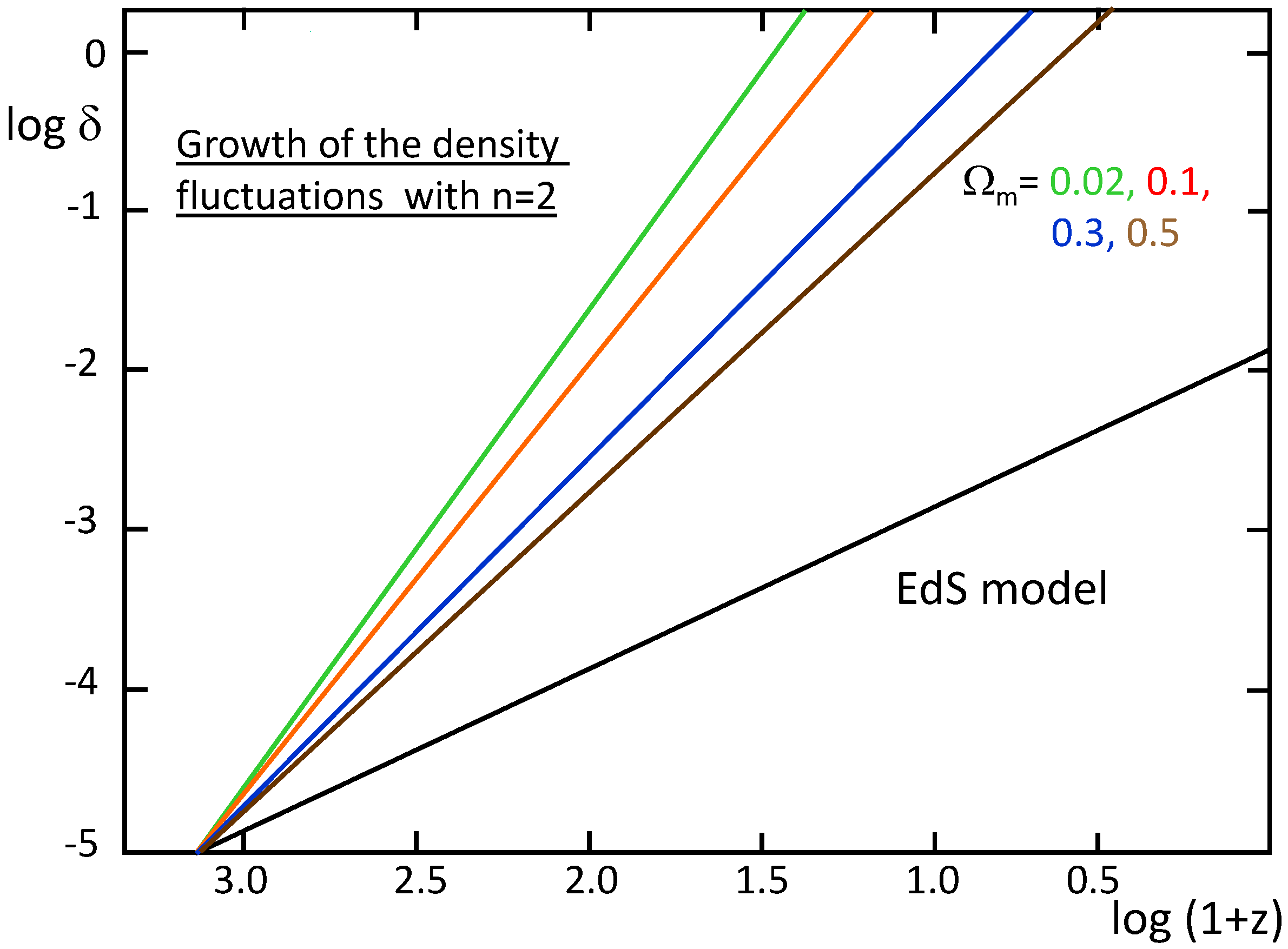 Universe 06 00046 g011 Universe 06 00046 g011