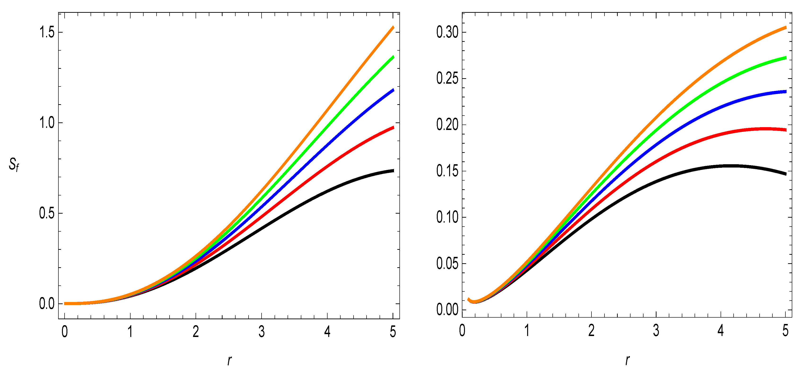 Universe 06 00048 g001 Universe 06 00048 g001