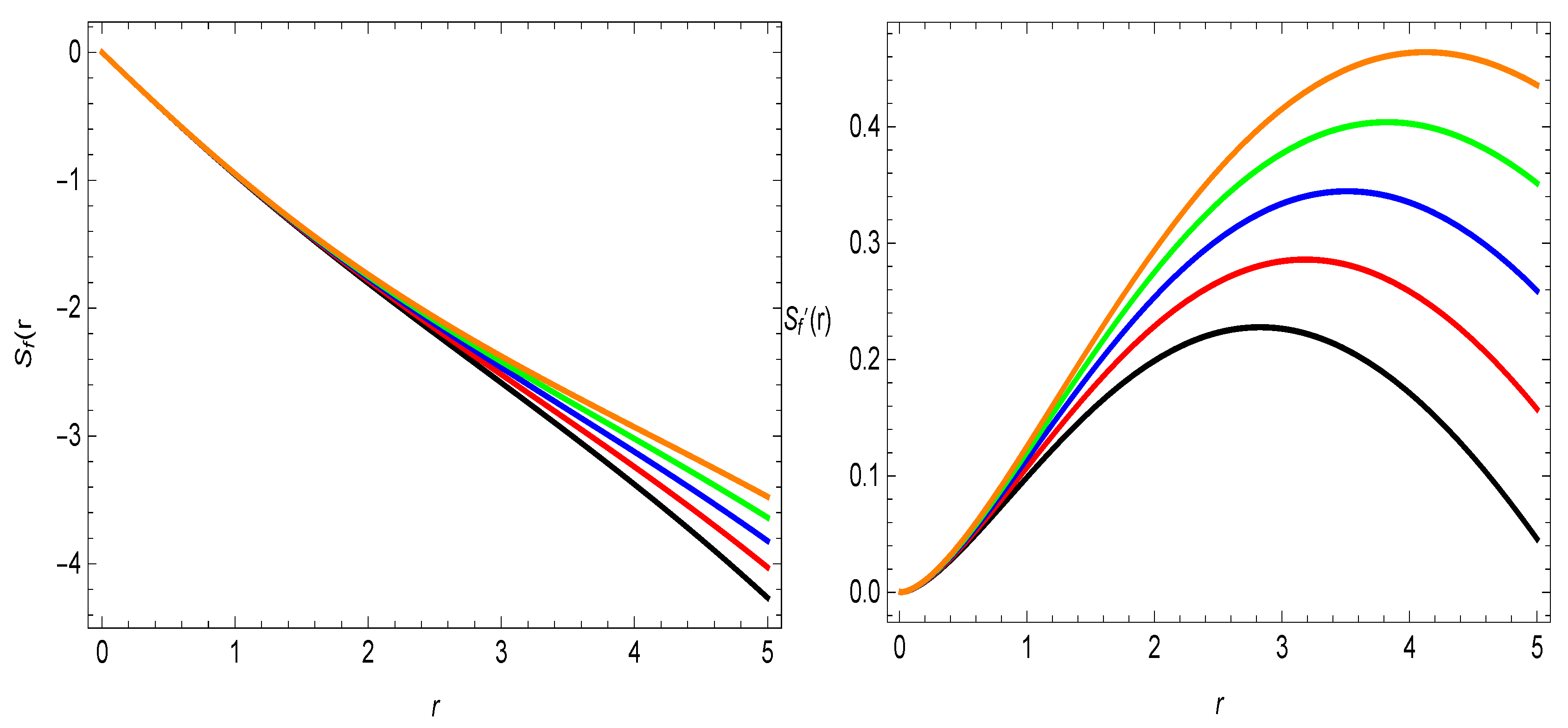 Universe 06 00048 g002 Universe 06 00048 g002