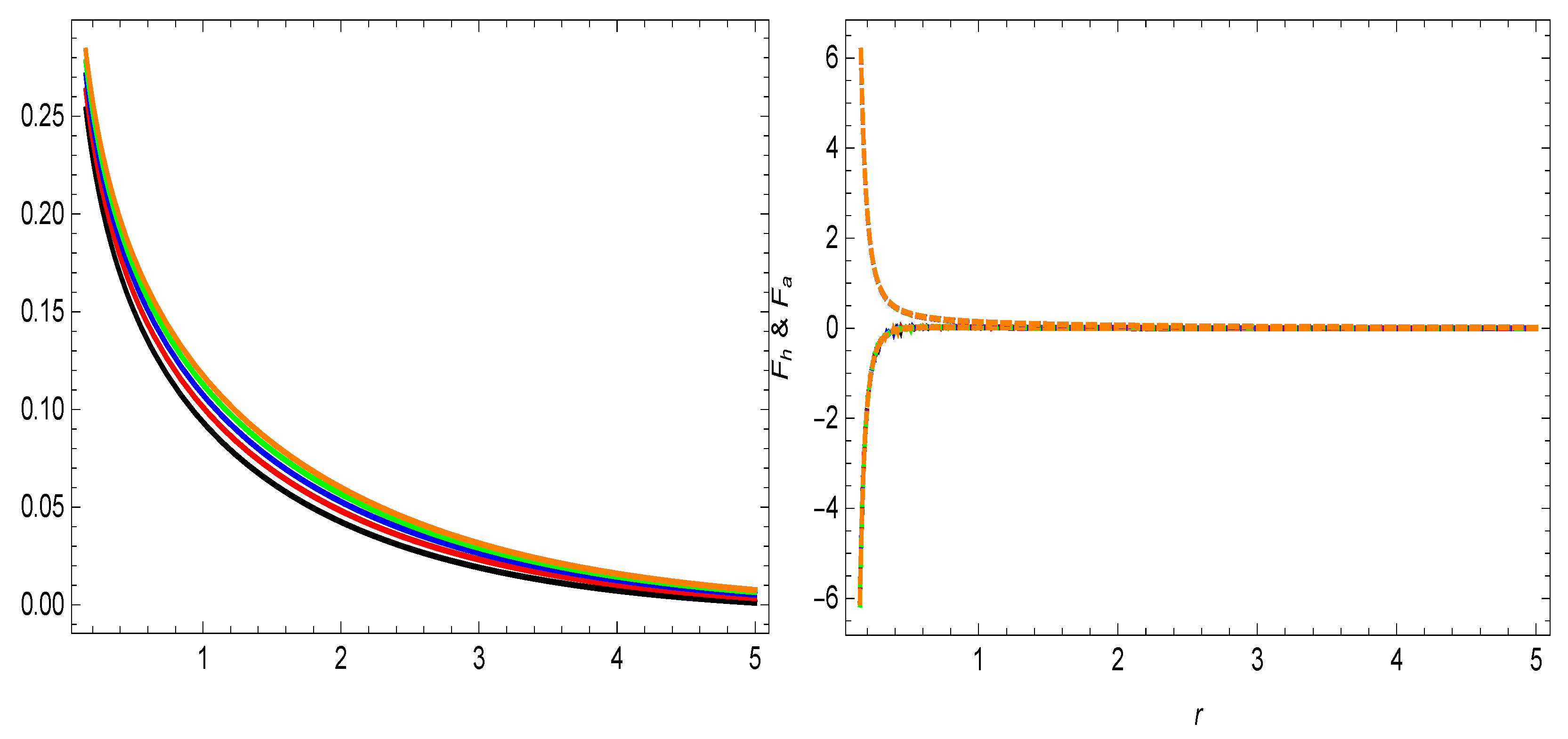 Universe 06 00048 g004 Universe 06 00048 g004