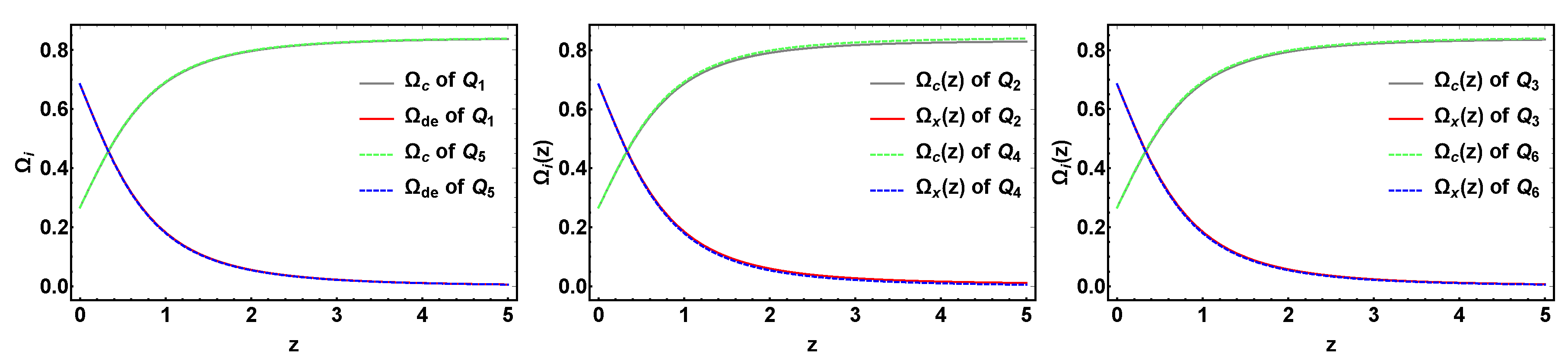 Universe 06 00049 g001 Universe 06 00049 g001