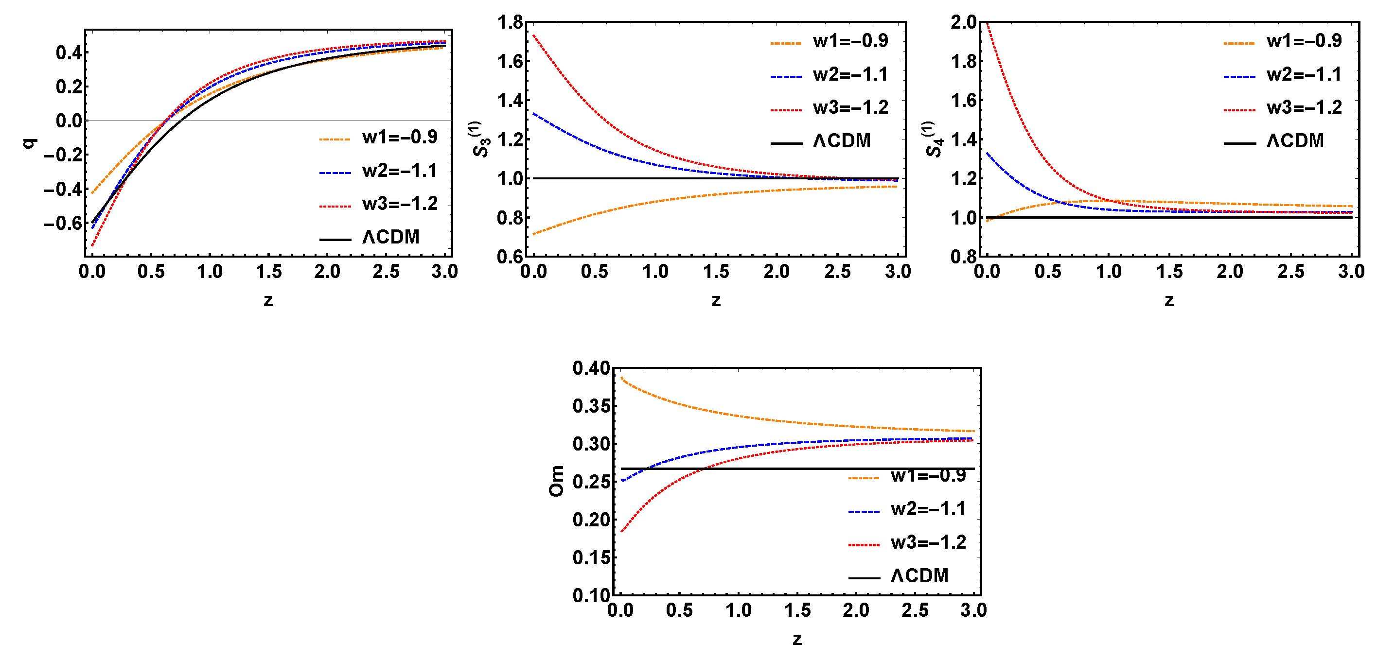 Universe 06 00049 g003 Universe 06 00049 g003