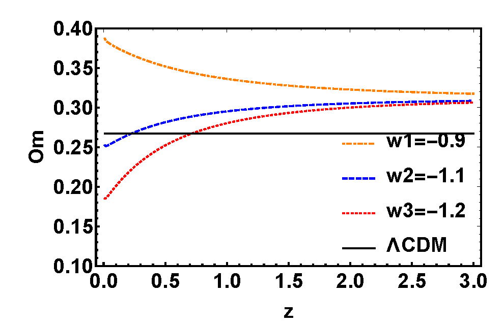 Universe 06 00049 g004b Universe 06 00049 g004b