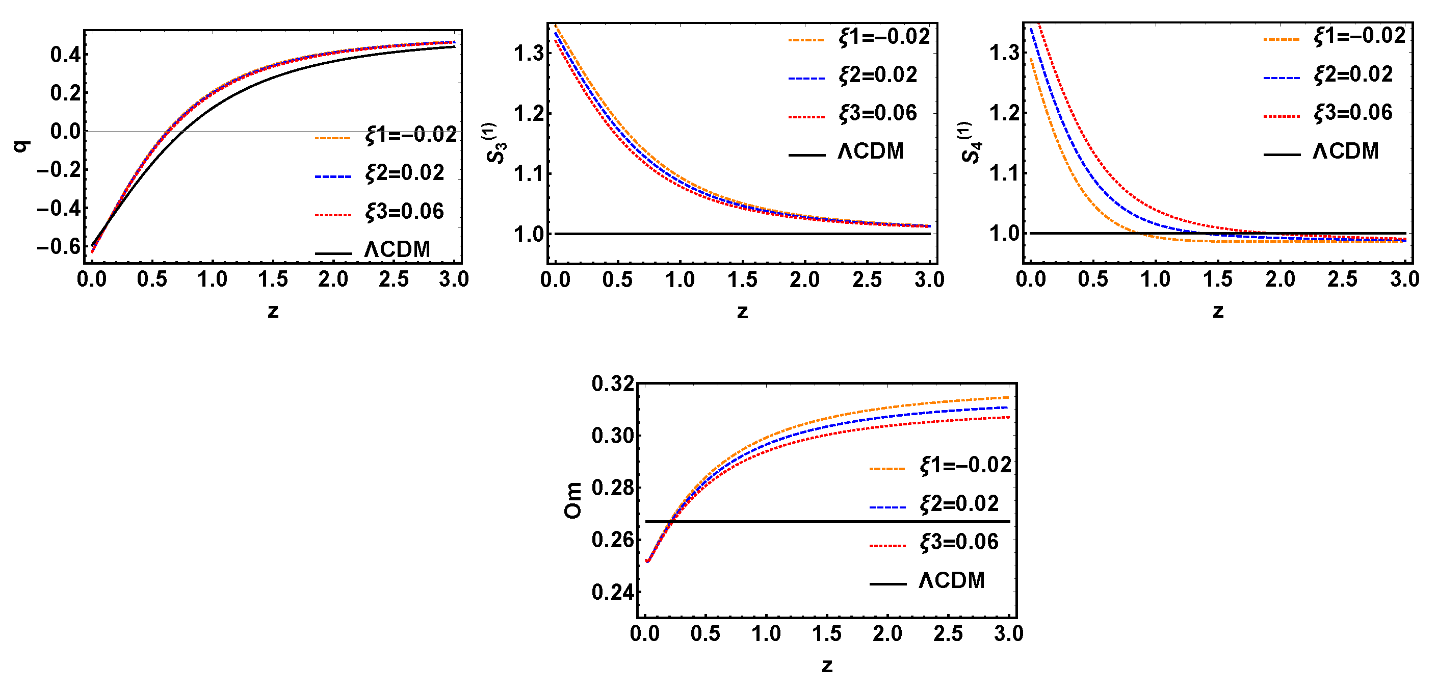 Universe 06 00049 g008 Universe 06 00049 g008