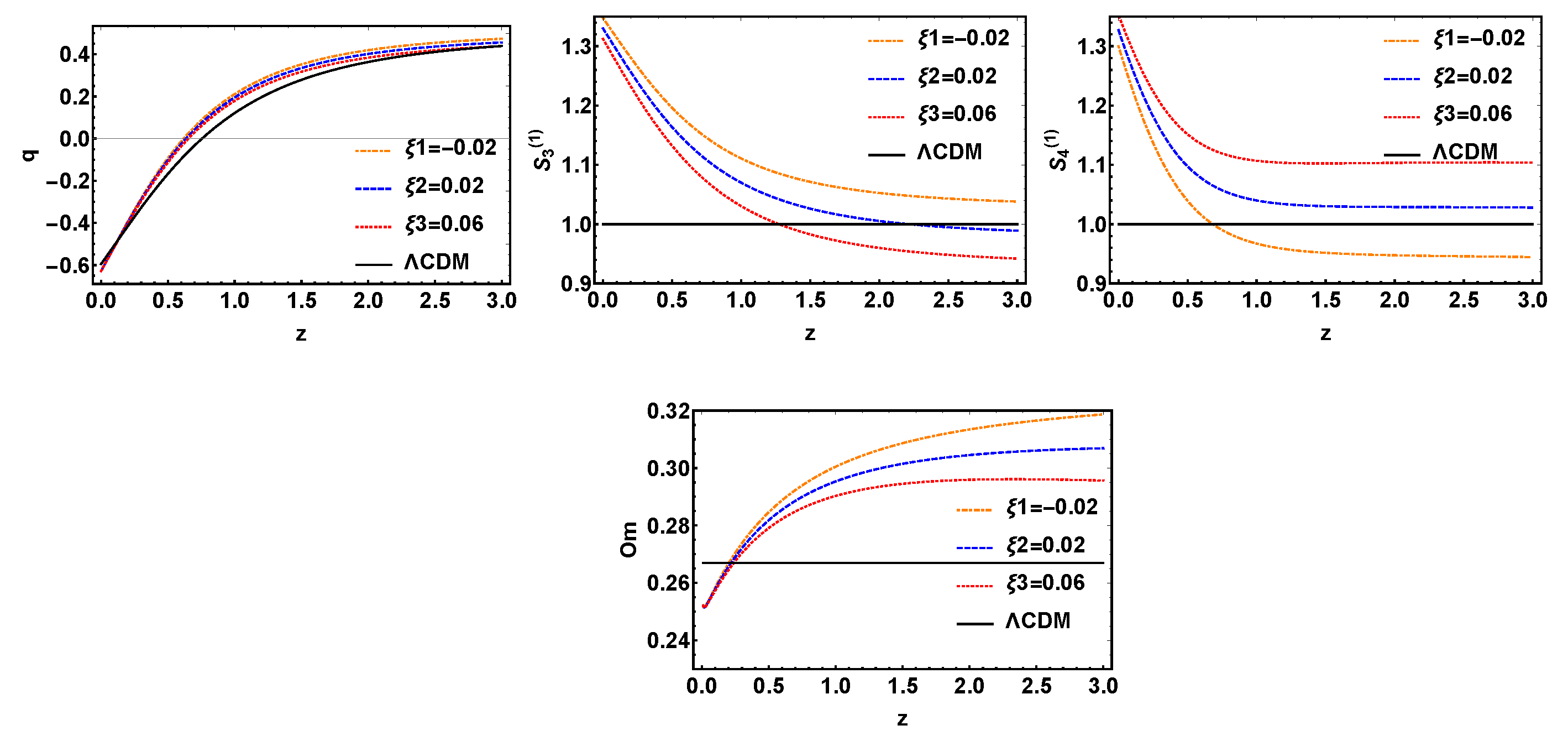 Universe 06 00049 g009 Universe 06 00049 g009
