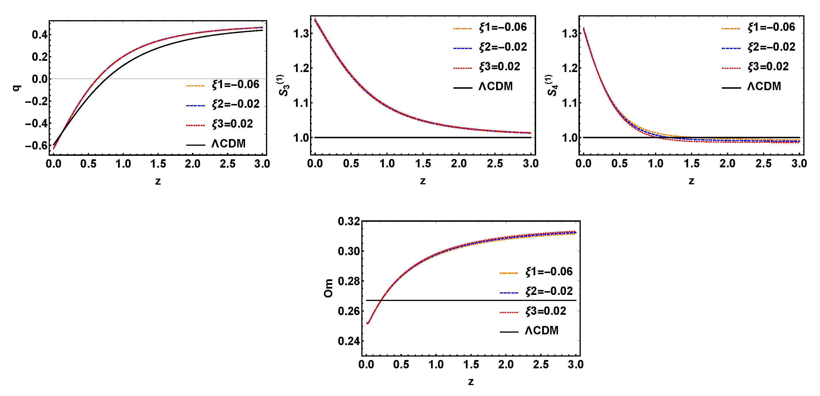 Universe 06 00049 g013 Universe 06 00049 g013