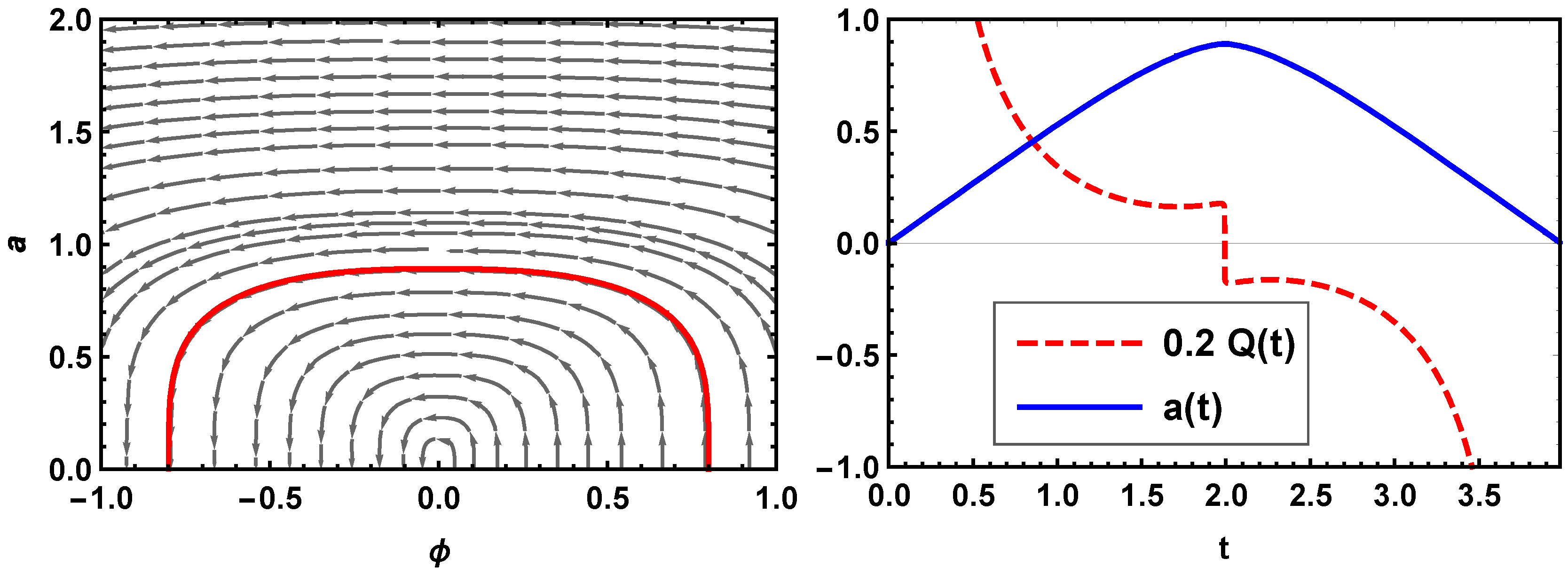 Universe 06 00050 g001