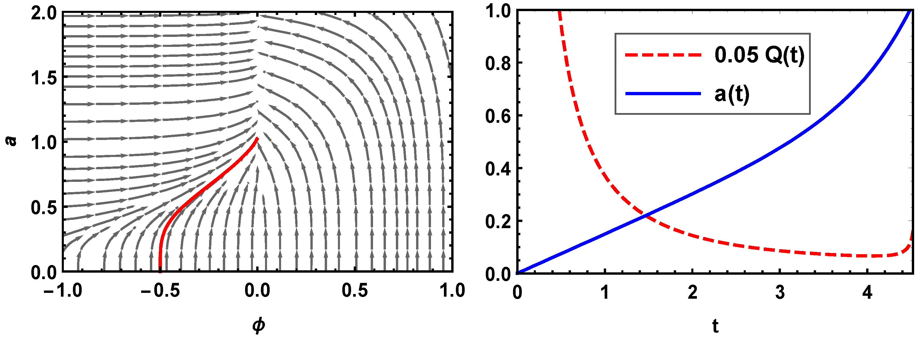 Universe 06 00050 g002