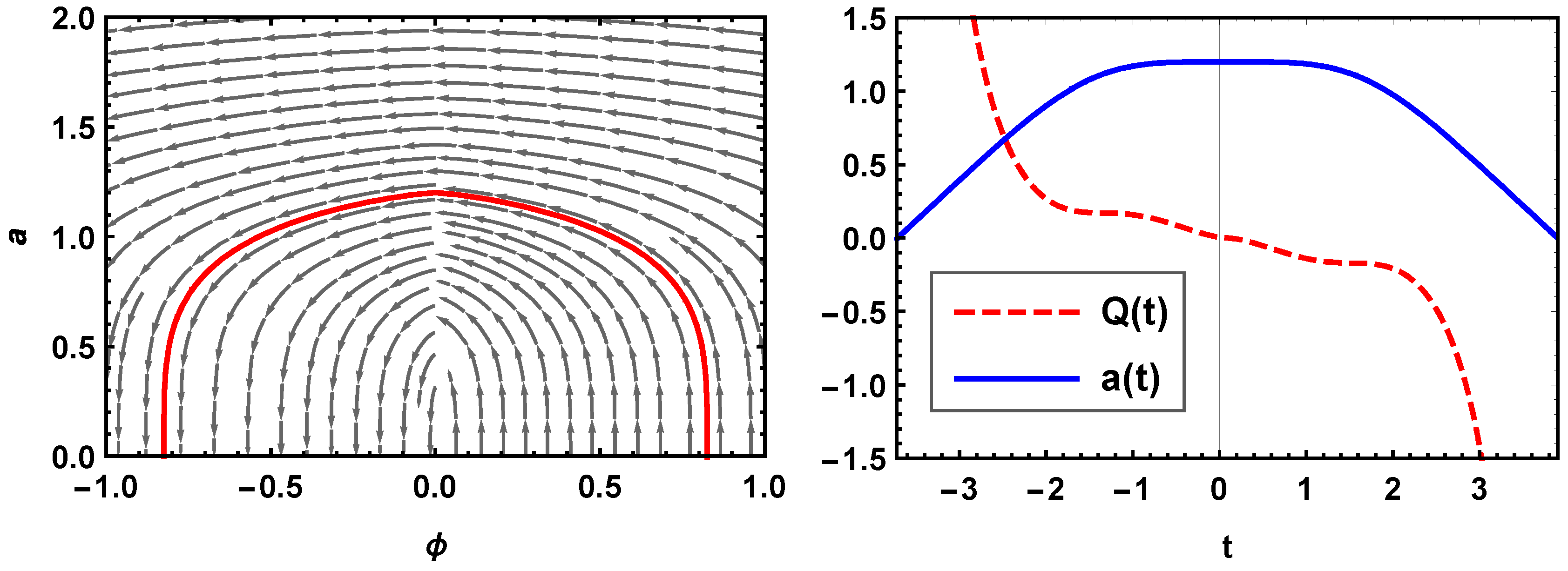 Universe 06 00050 g003