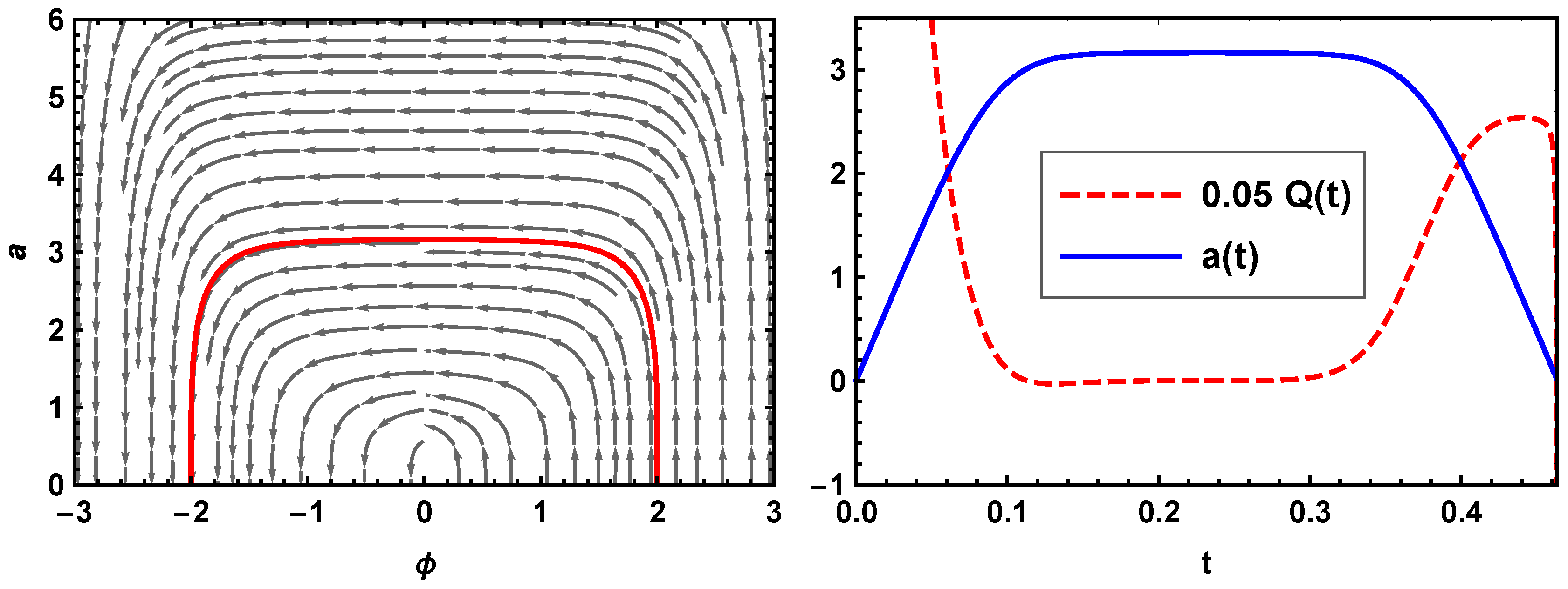 Universe 06 00050 g004