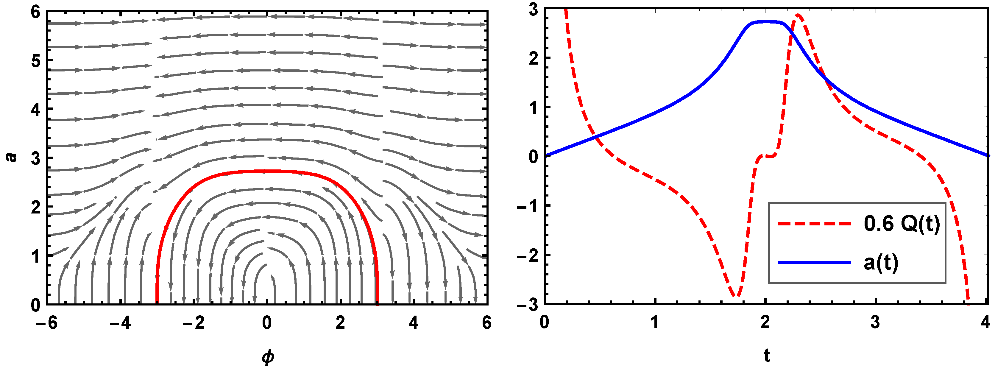 Universe 06 00050 g005