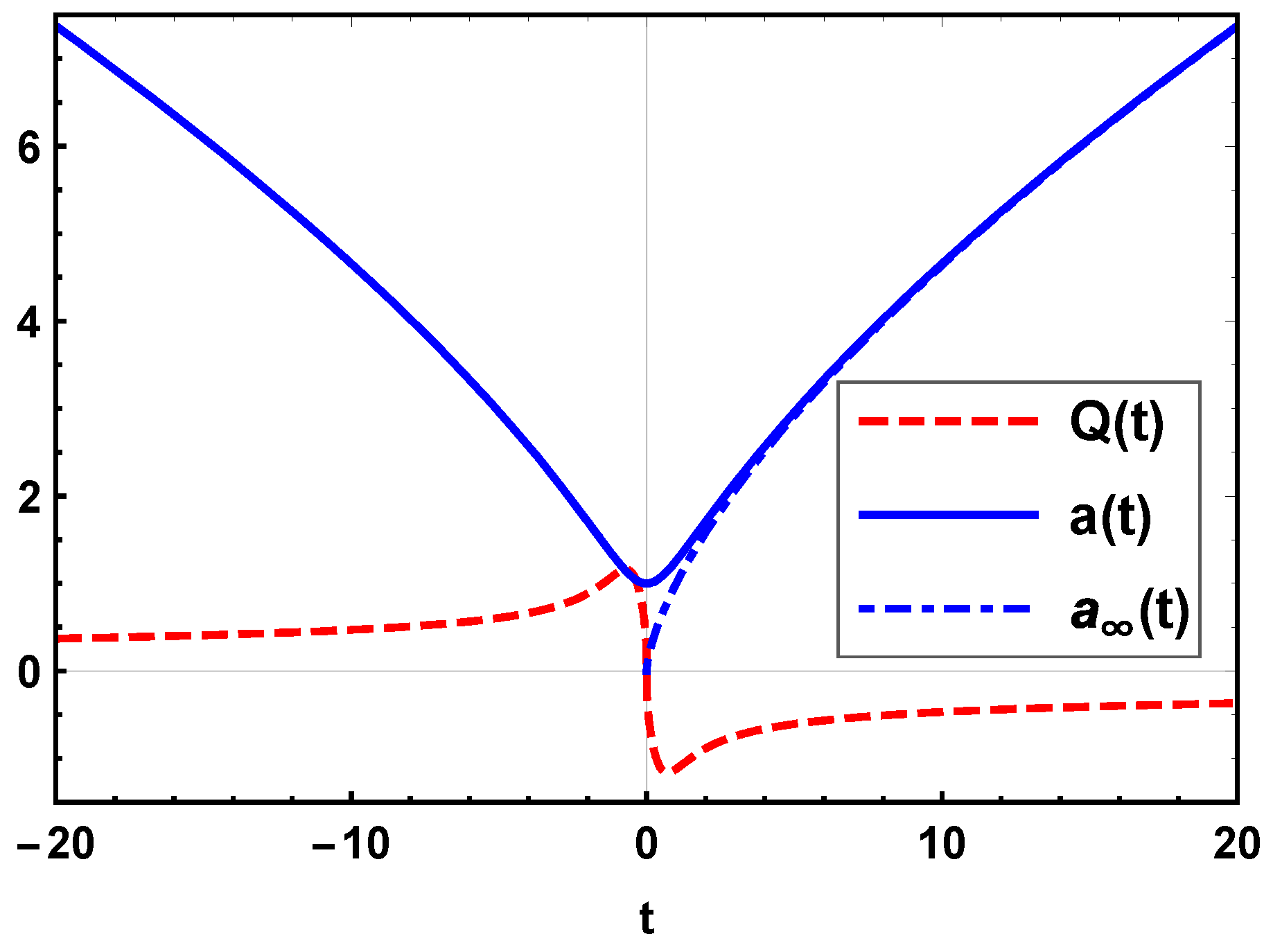 Universe 06 00050 g008