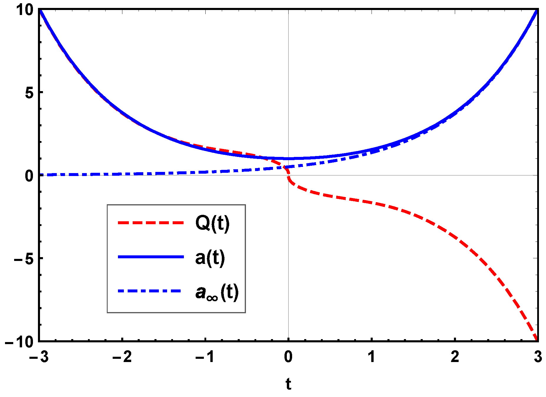 Universe 06 00050 g009