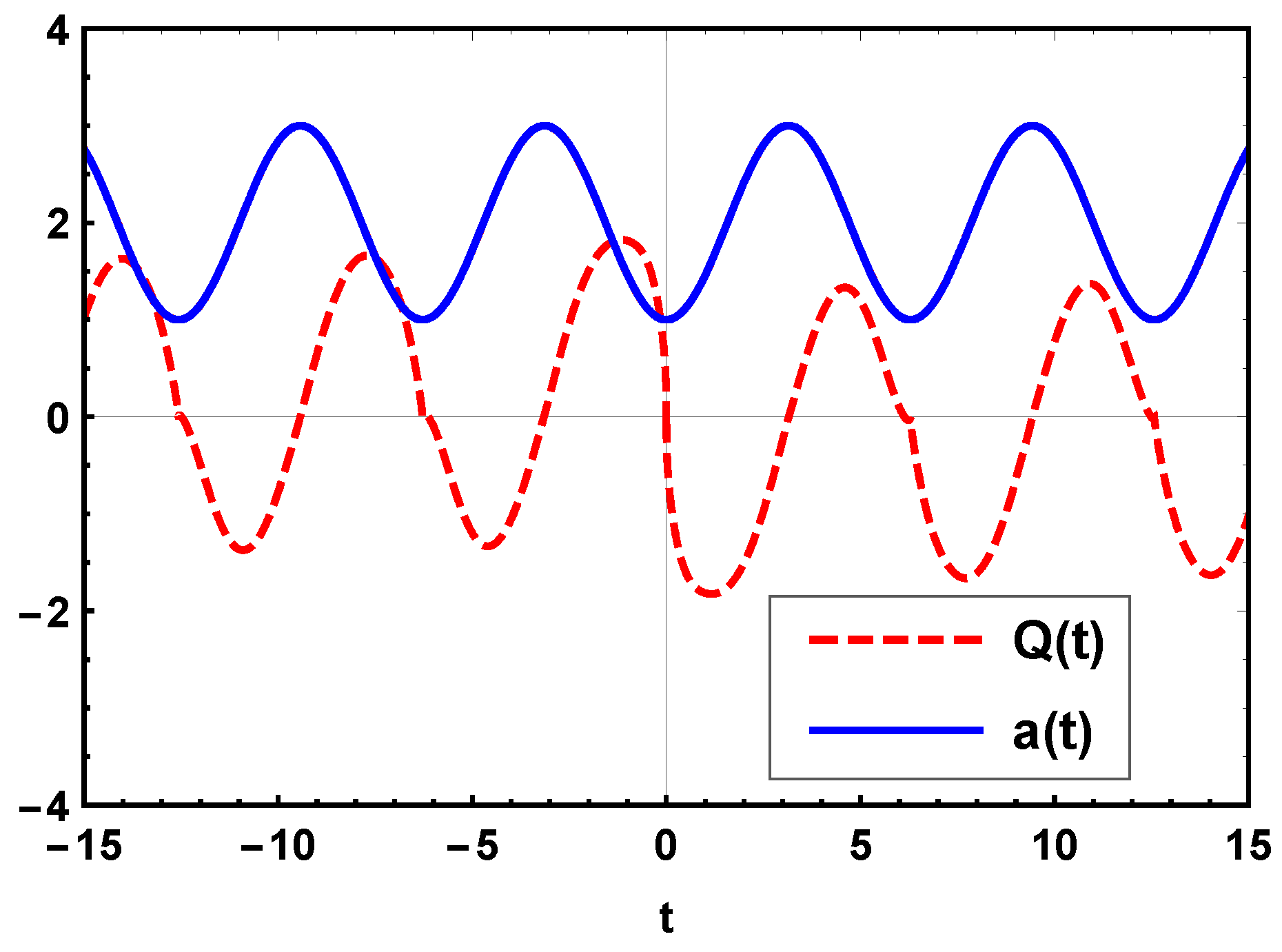 Universe 06 00050 g010