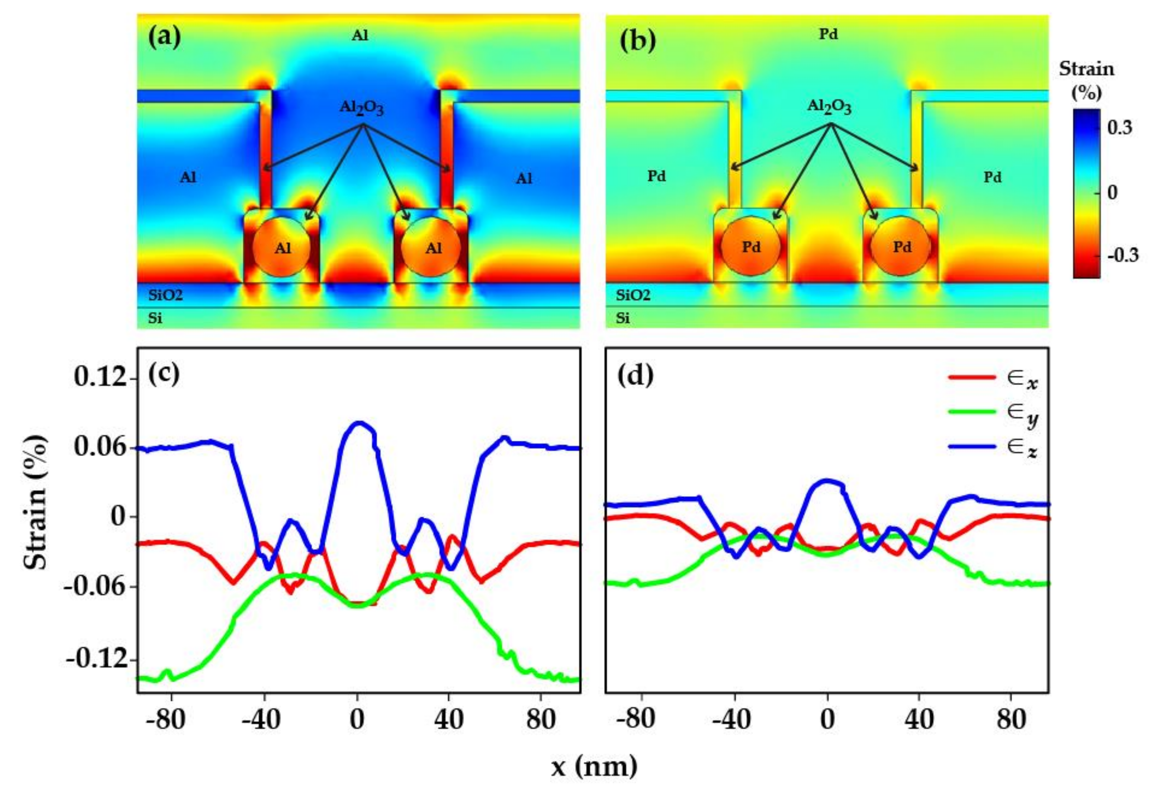 Universe 06 00051 g003