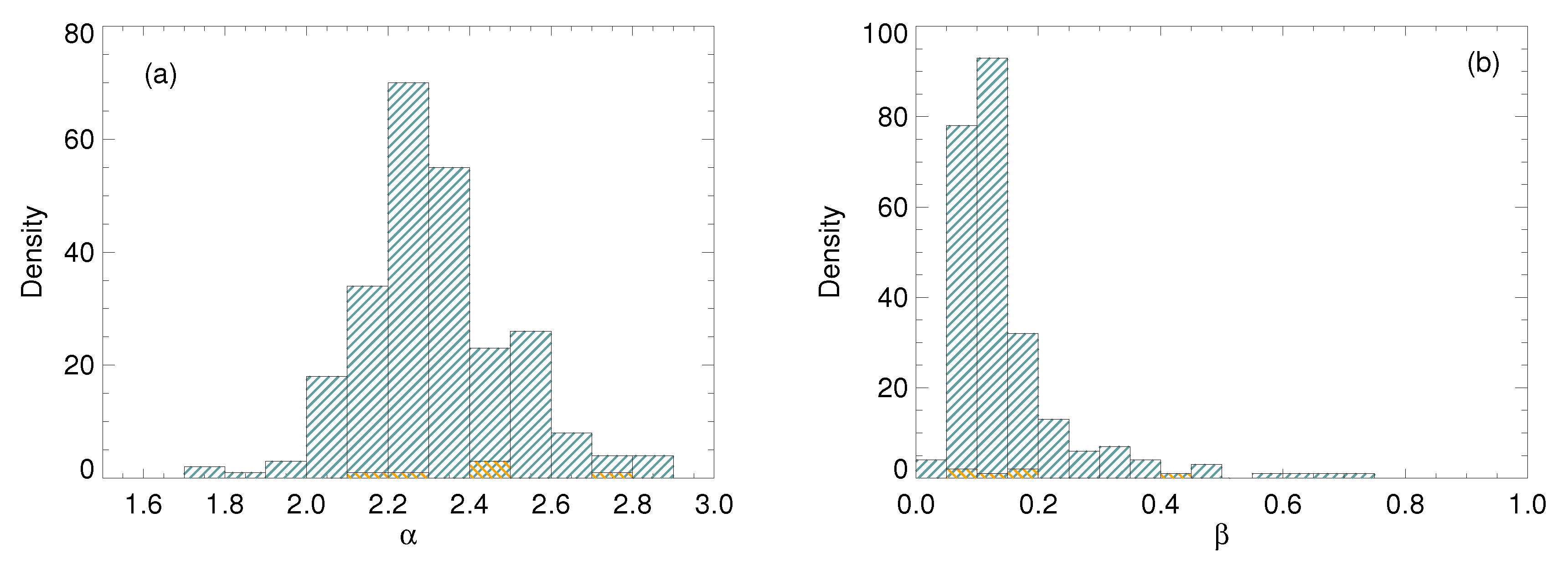 Universe 06 00054 g002 Universe 06 00054 g002