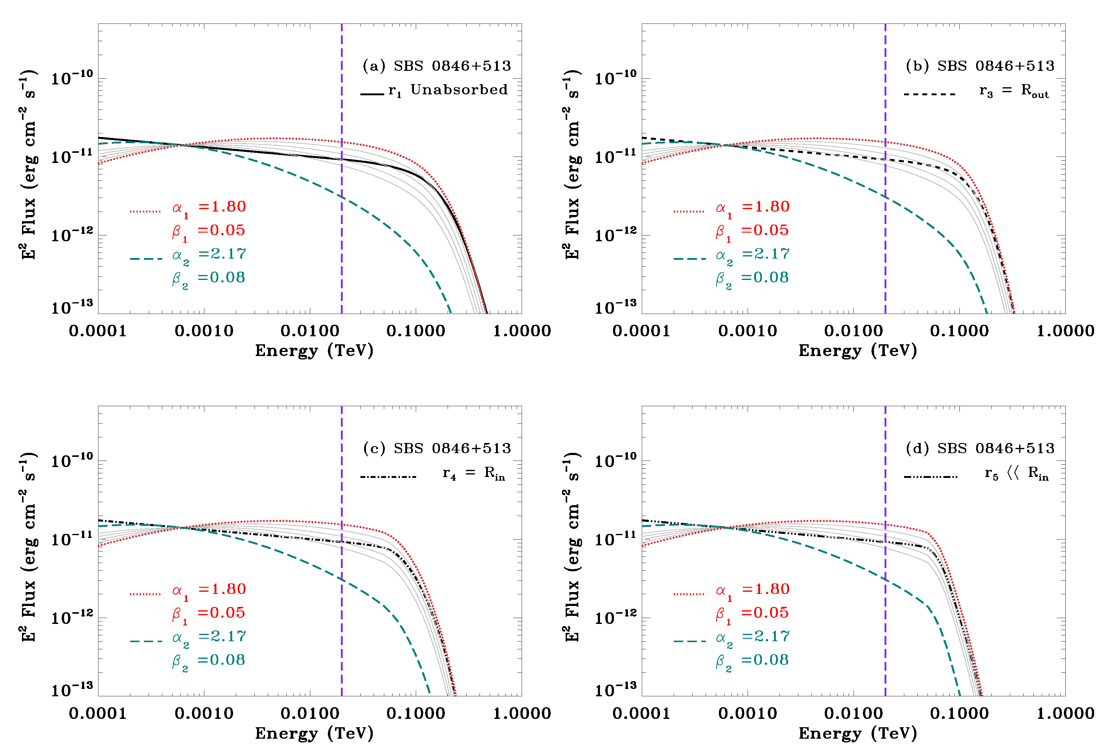 Universe 06 00054 g003 Universe 06 00054 g003