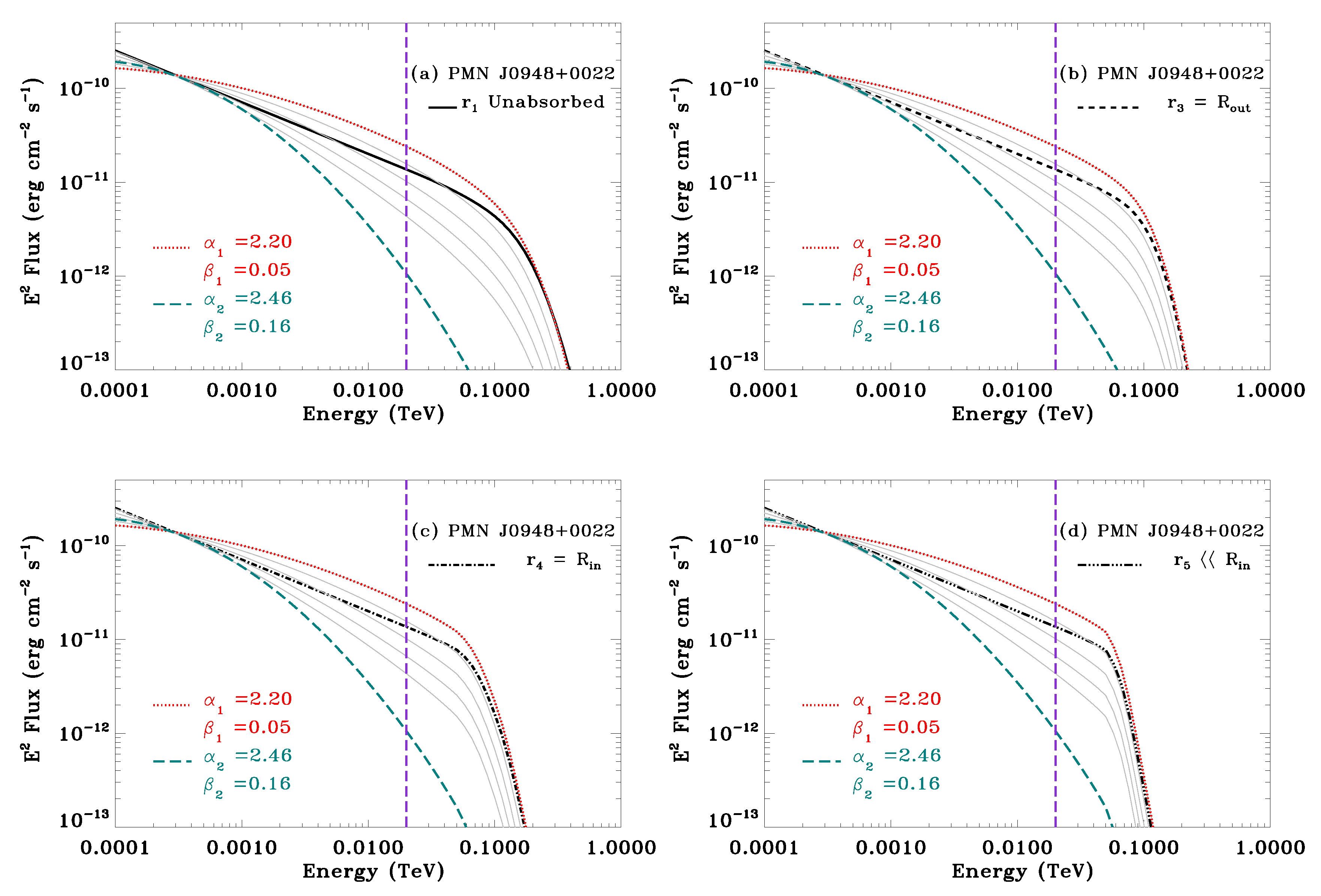 Universe 06 00054 g004 Universe 06 00054 g004