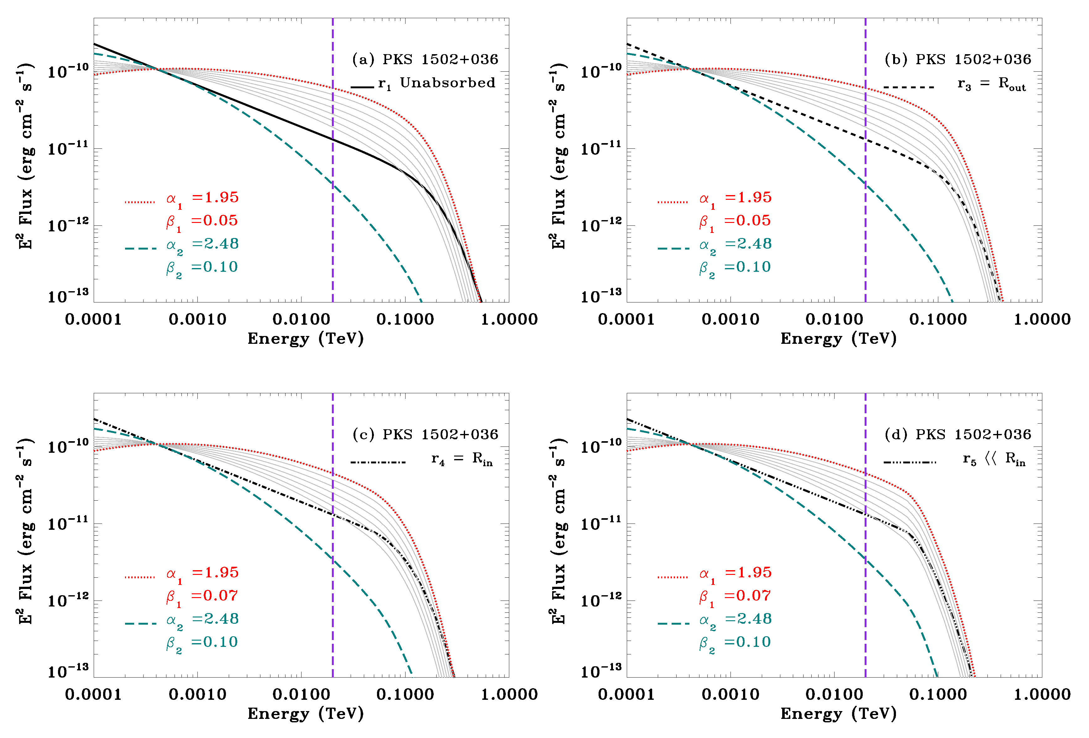 Universe 06 00054 g005 Universe 06 00054 g005