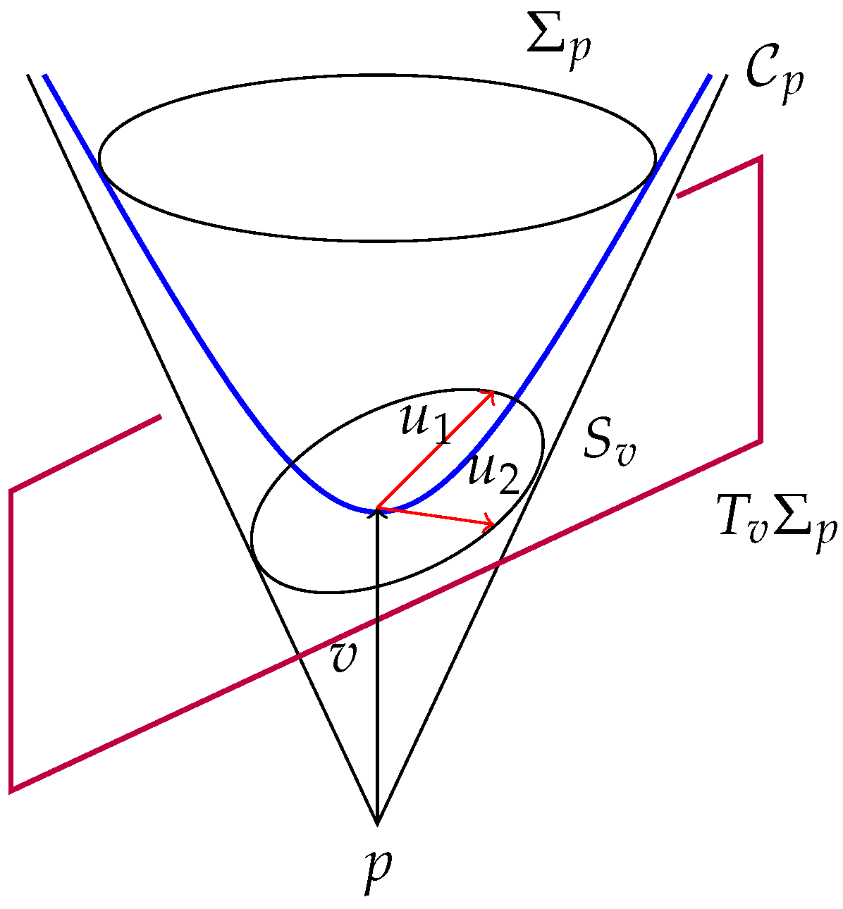 Universe 06 00055 g002 Universe 06 00055 g002