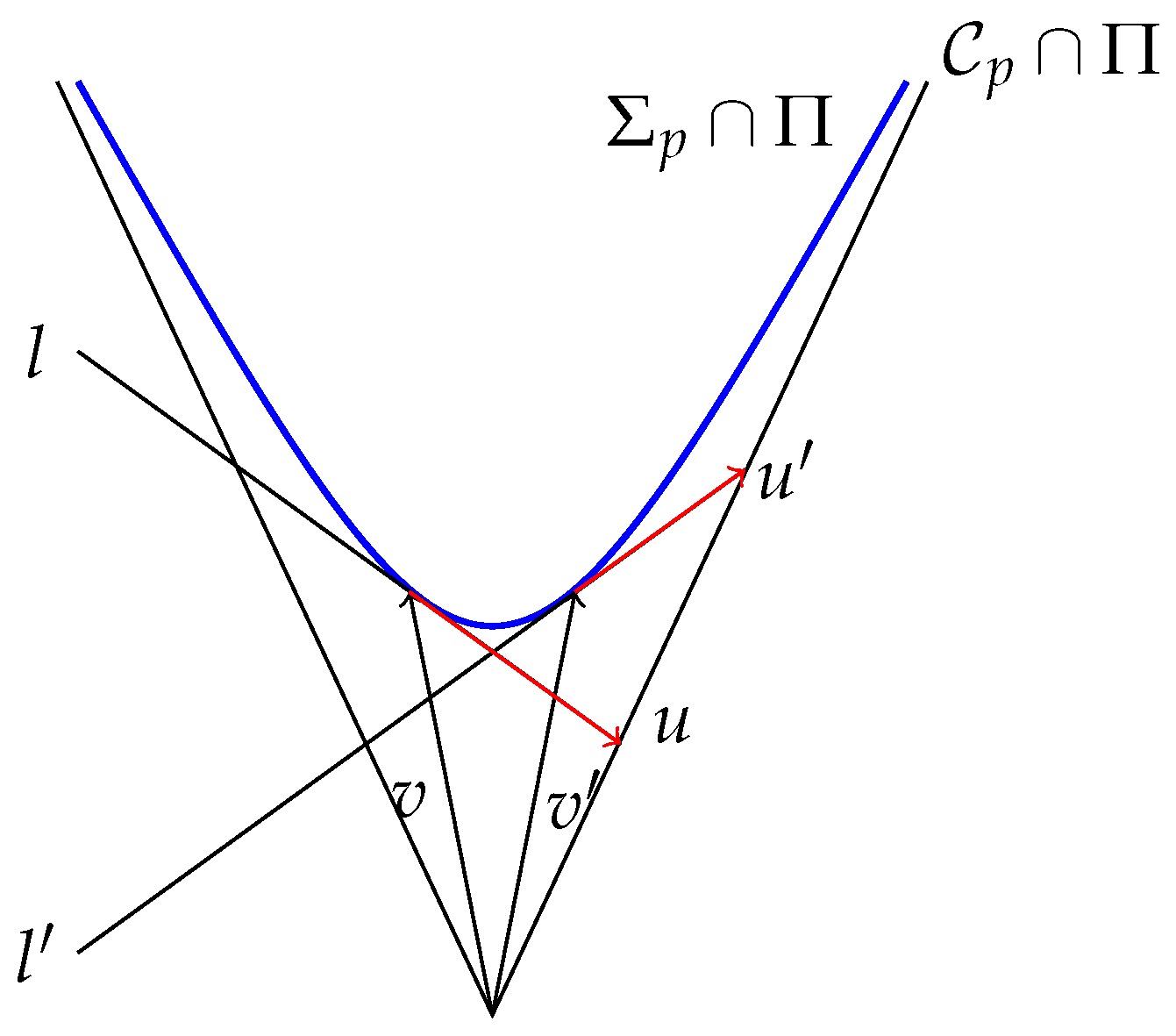 Universe 06 00055 g003 Universe 06 00055 g003