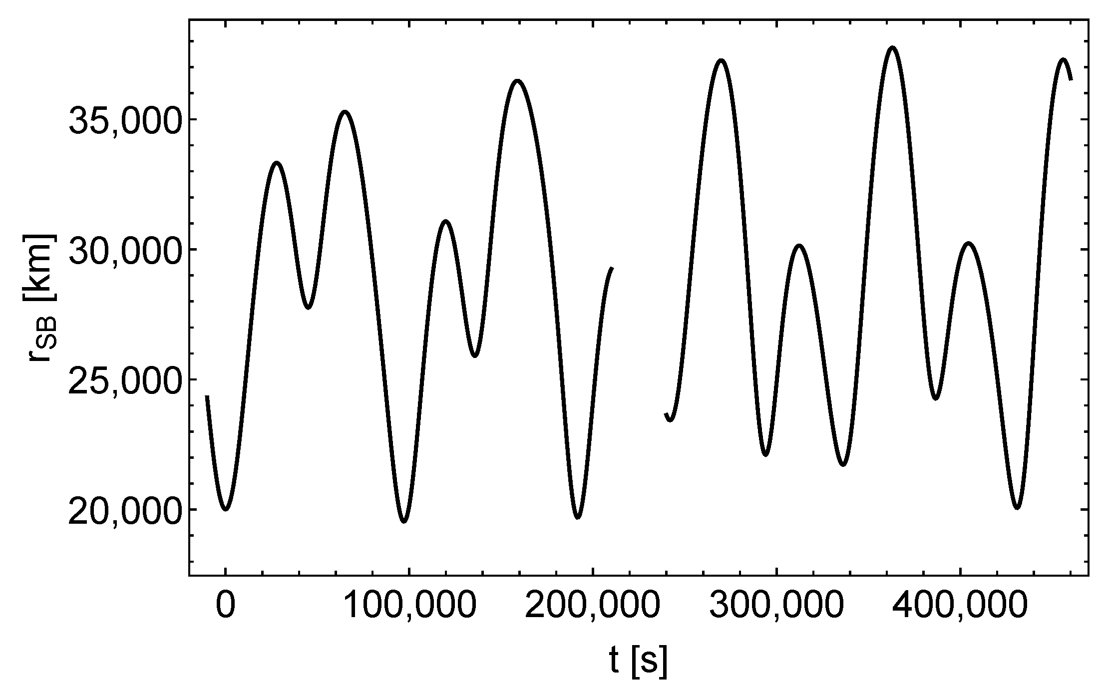 Universe 06 00057 g001