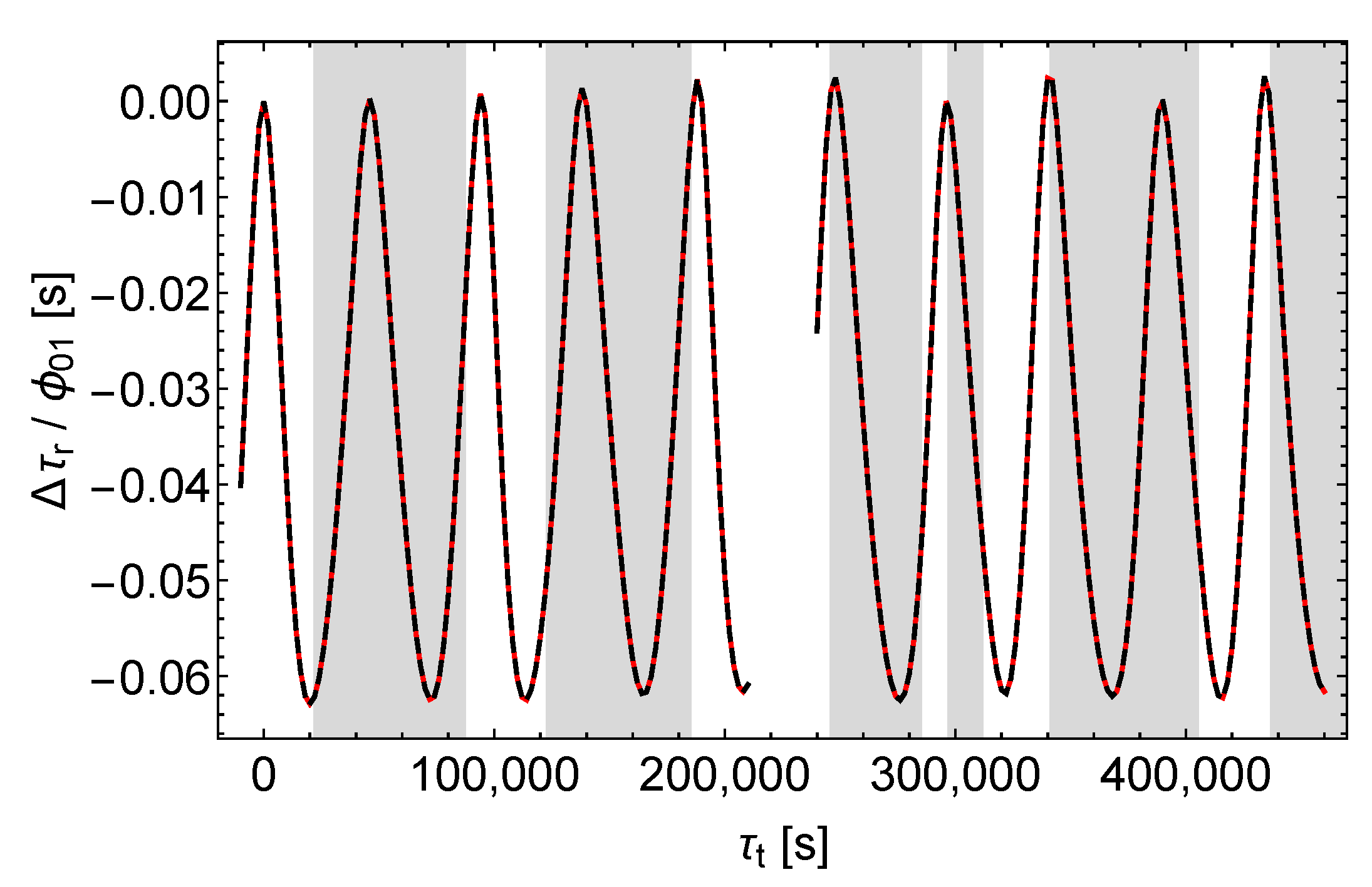 Universe 06 00057 g005